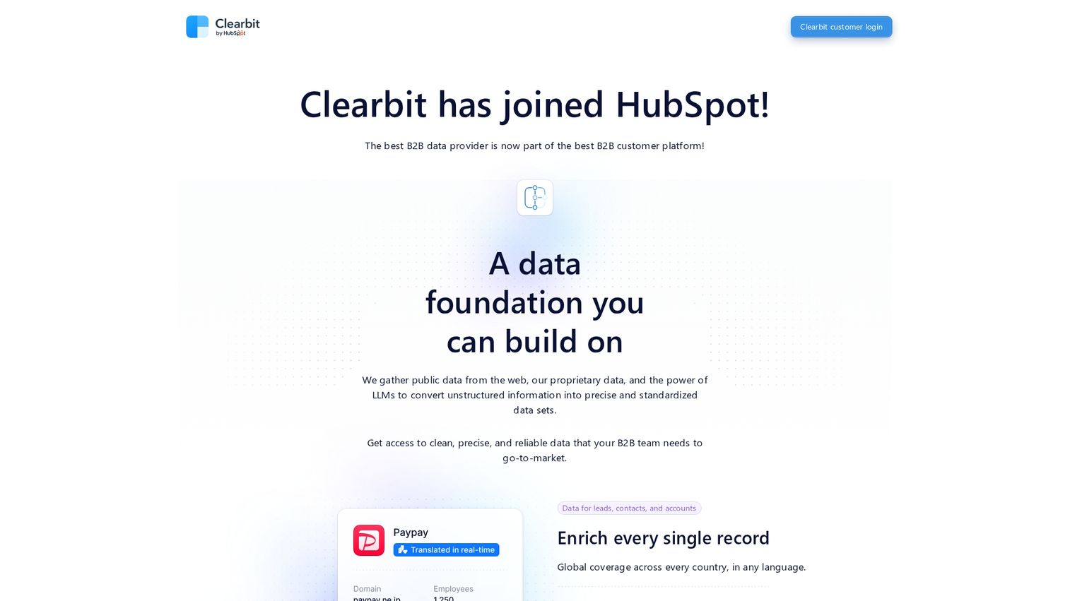 15. Clearbit