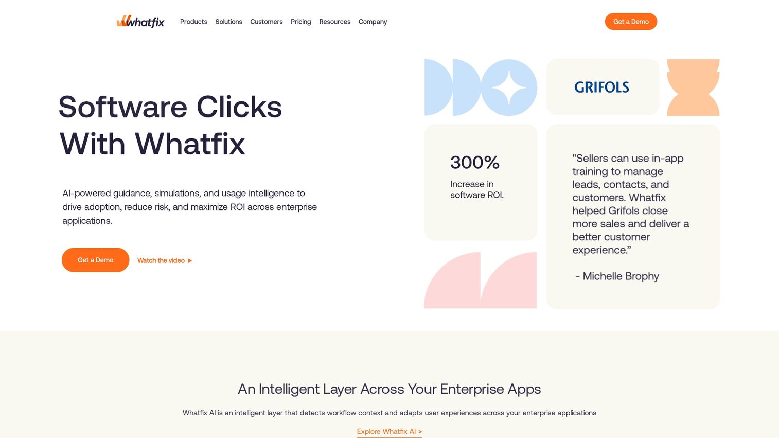 4. Whatfix