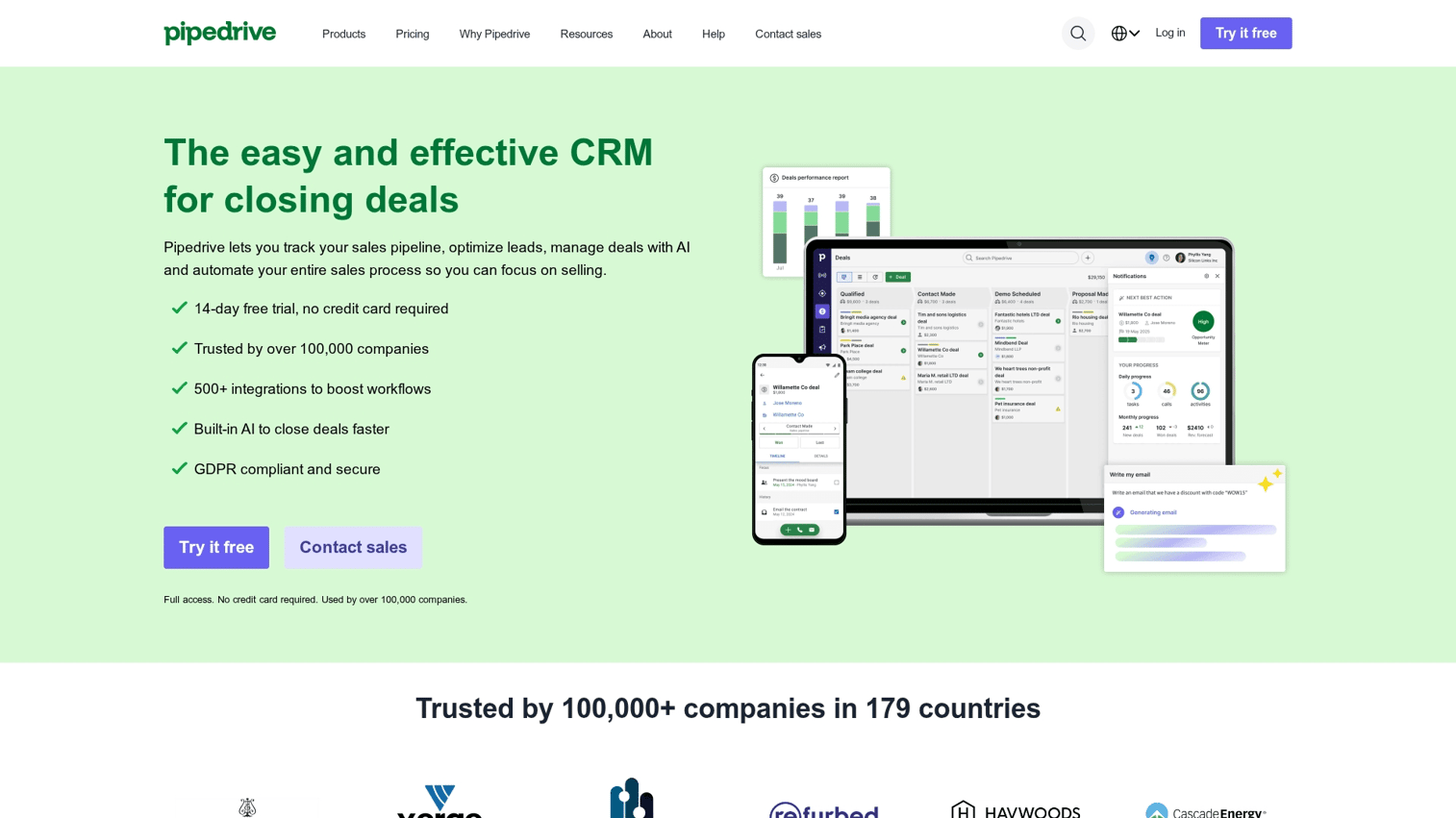 5. Pipedrive
