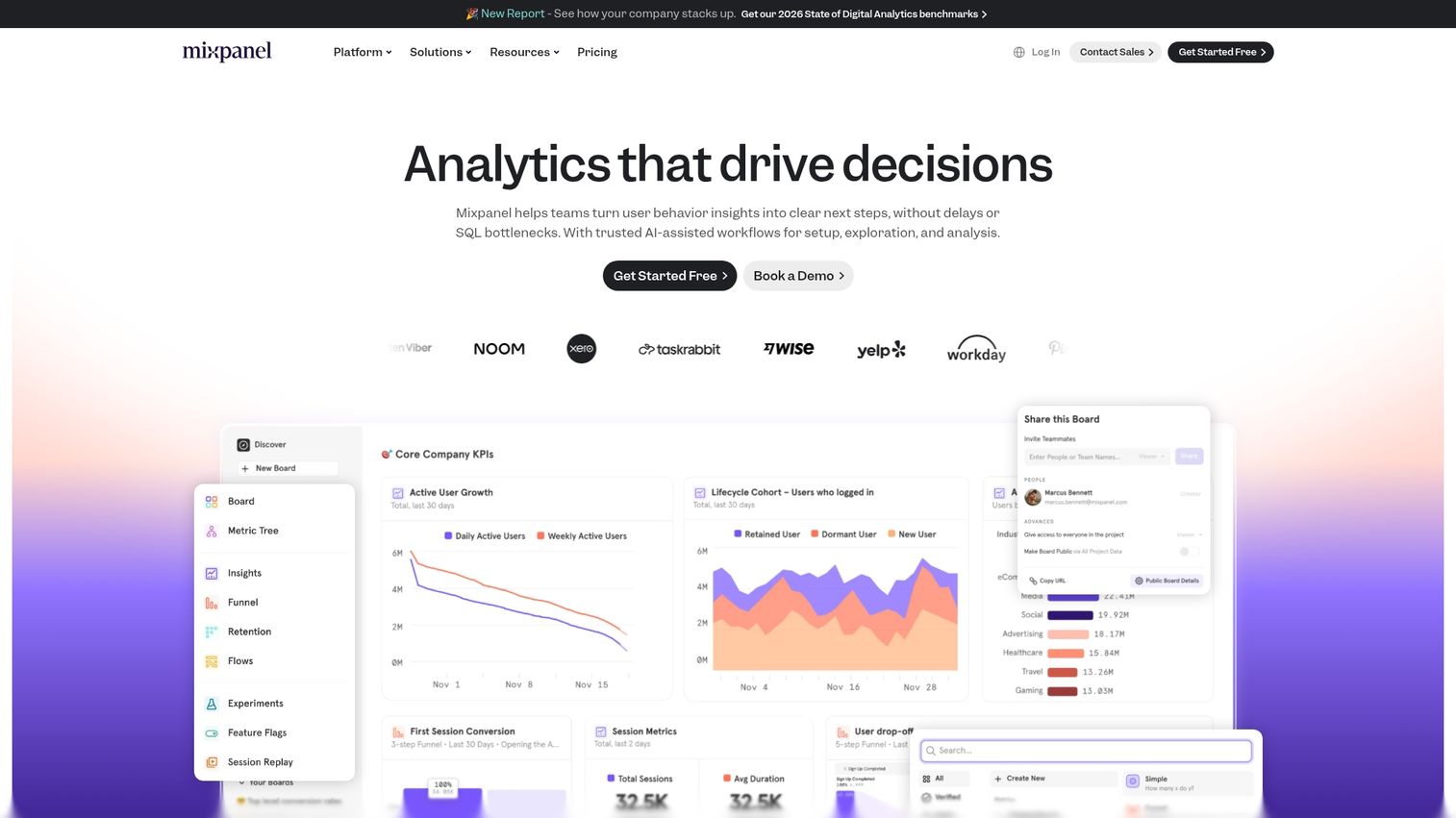 6. Mixpanel