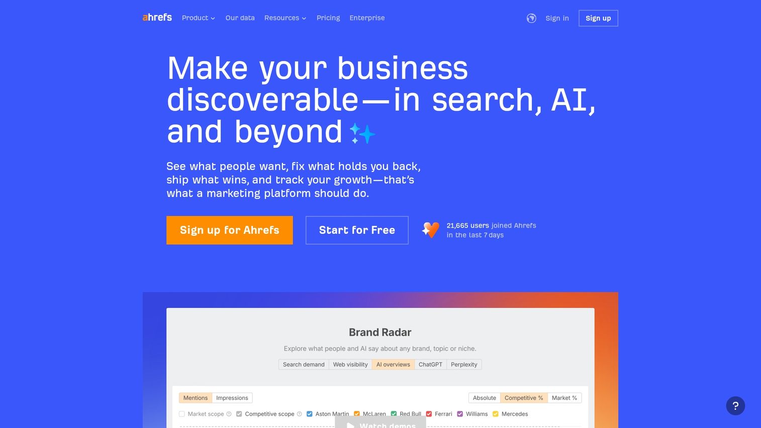5. Ahrefs