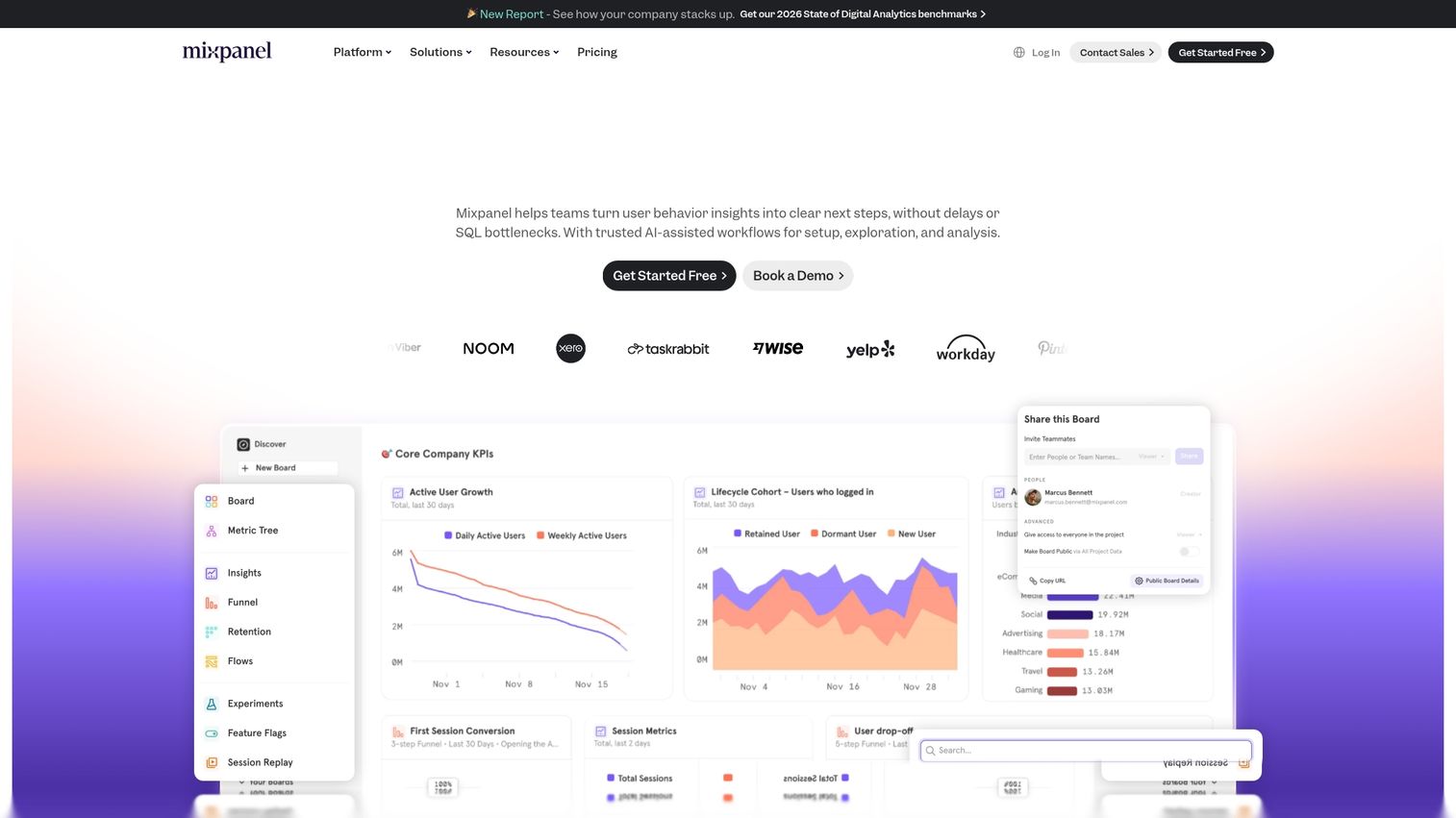 4. Mixpanel