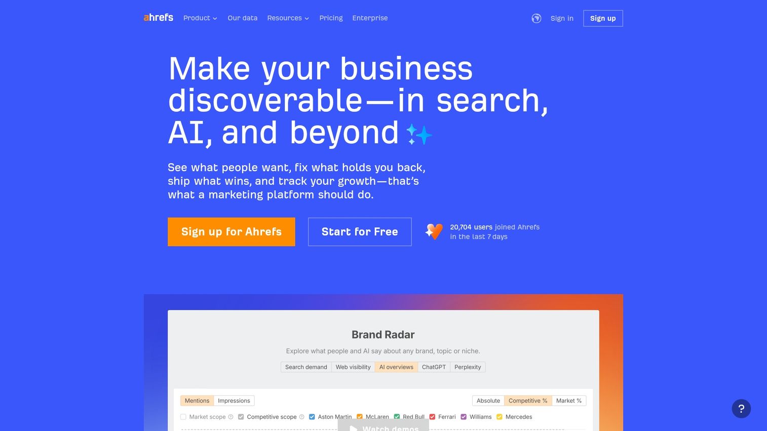 2. Ahrefs