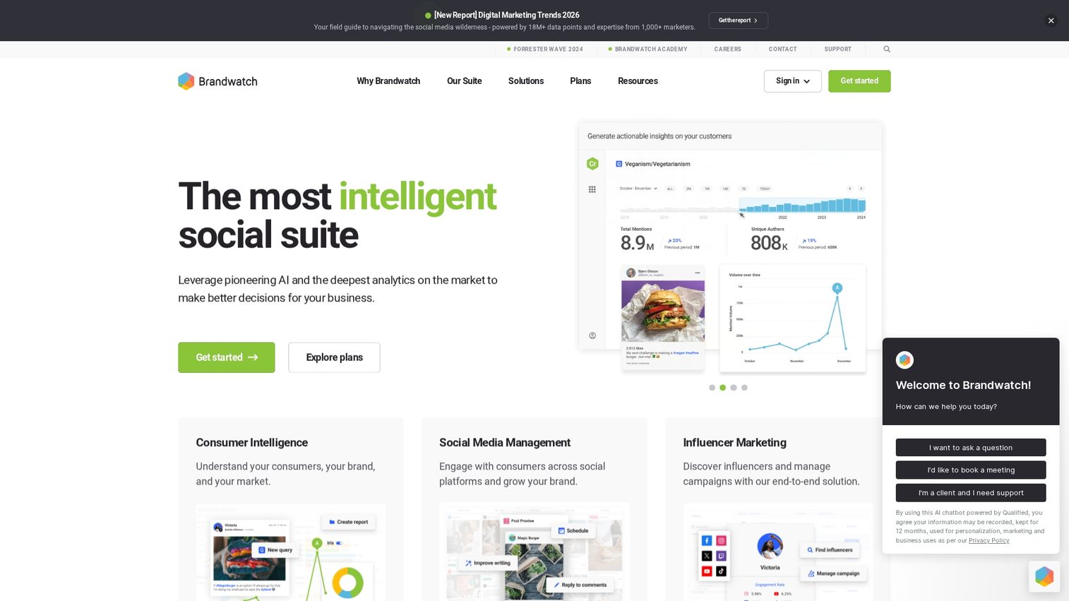 8. Brandwatch