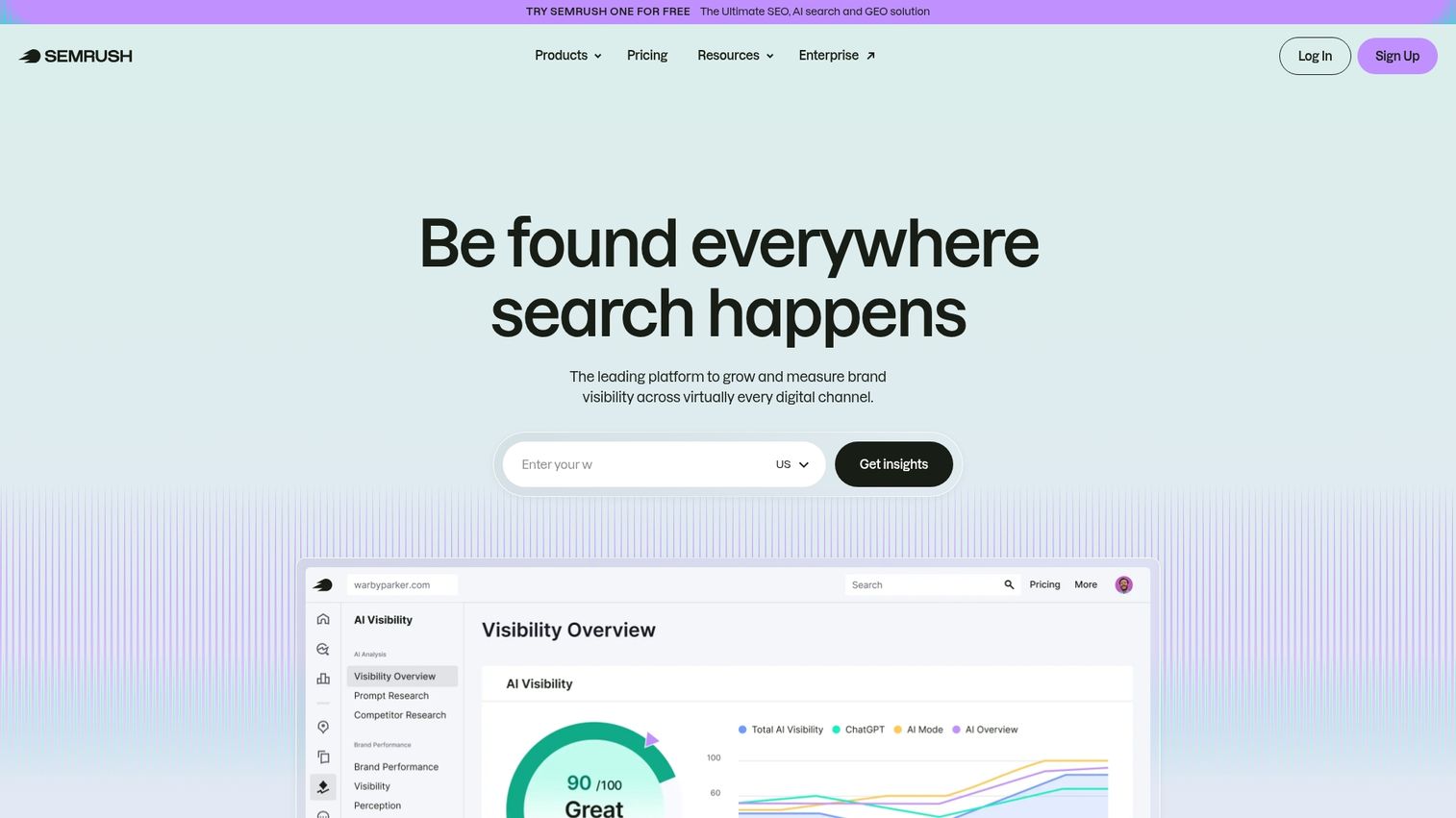 7. SEMrush
