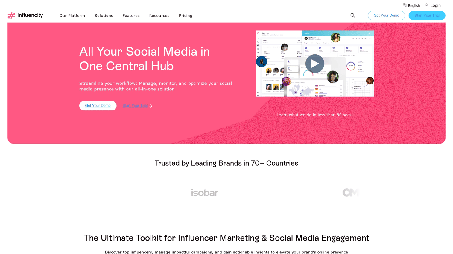 5. Influencity