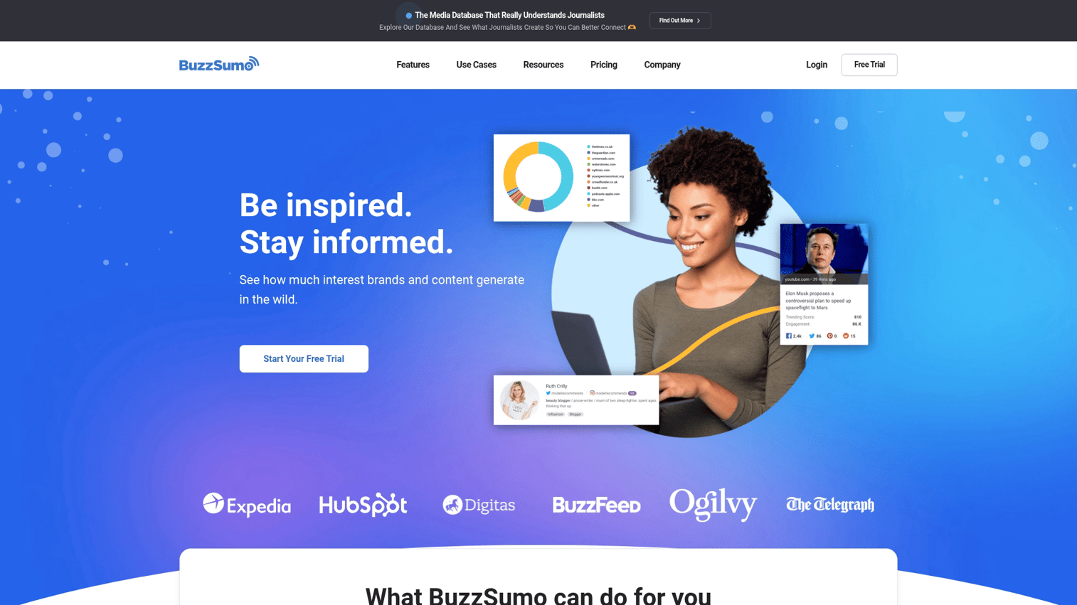 16. BuzzSumo