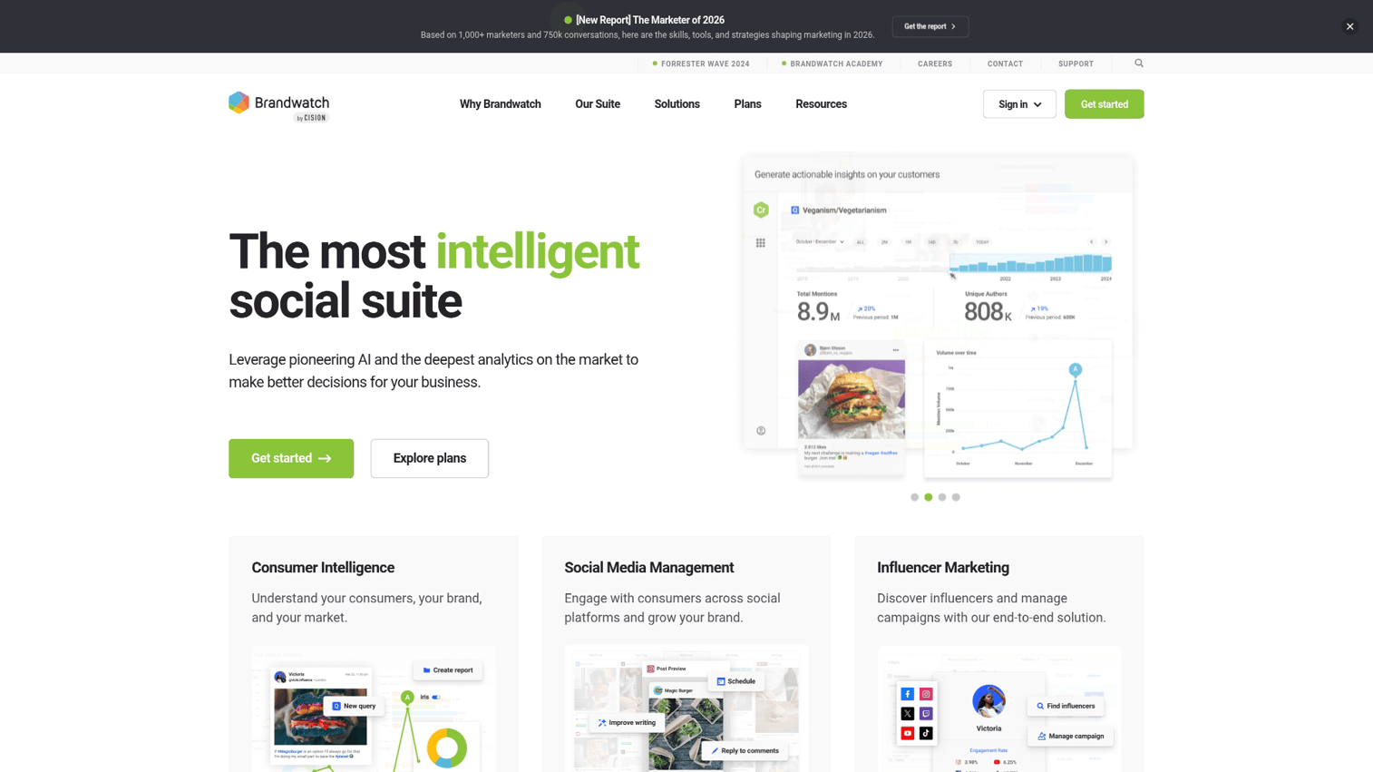 10. Brandwatch