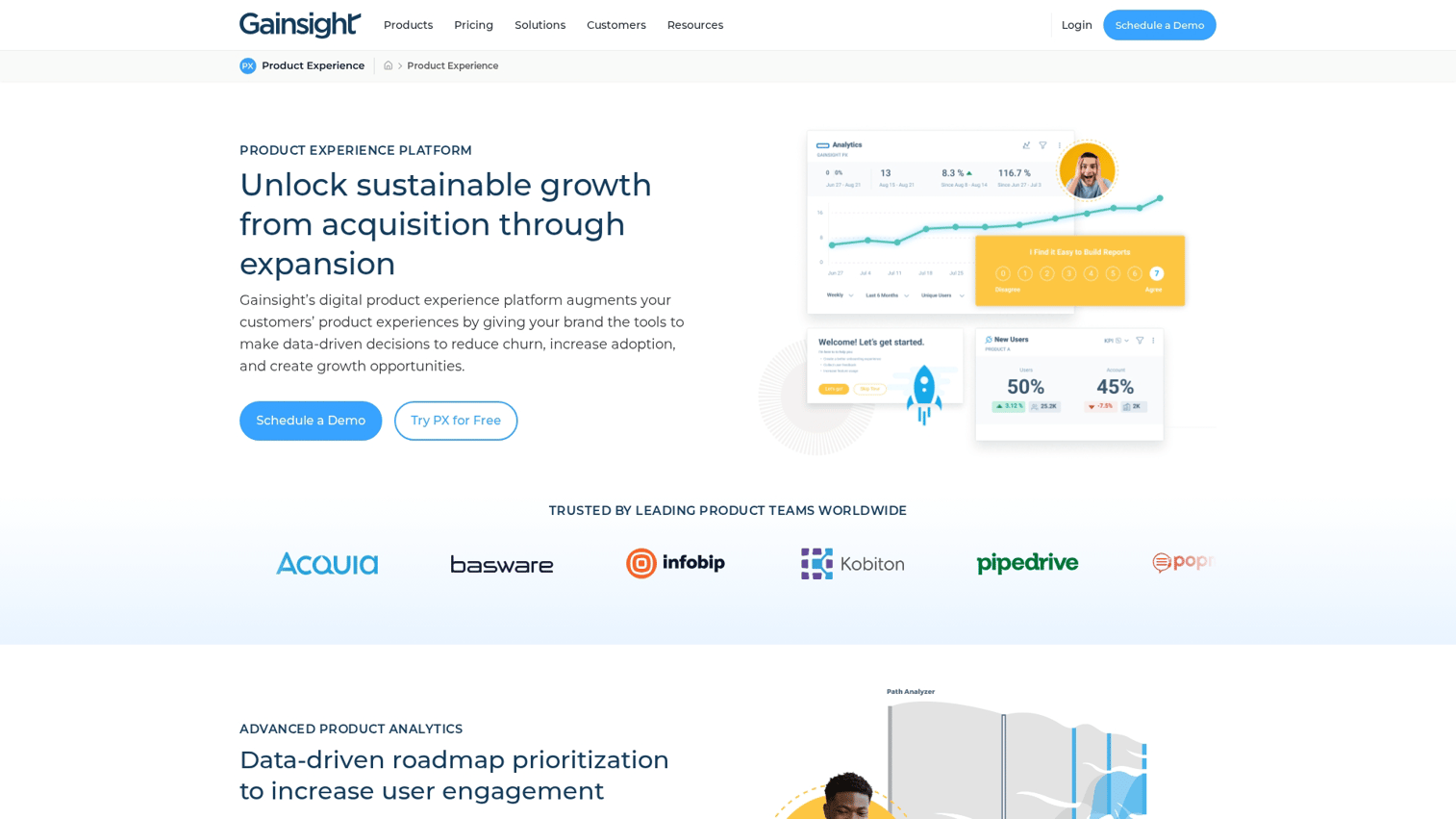 15. Gainsight PX