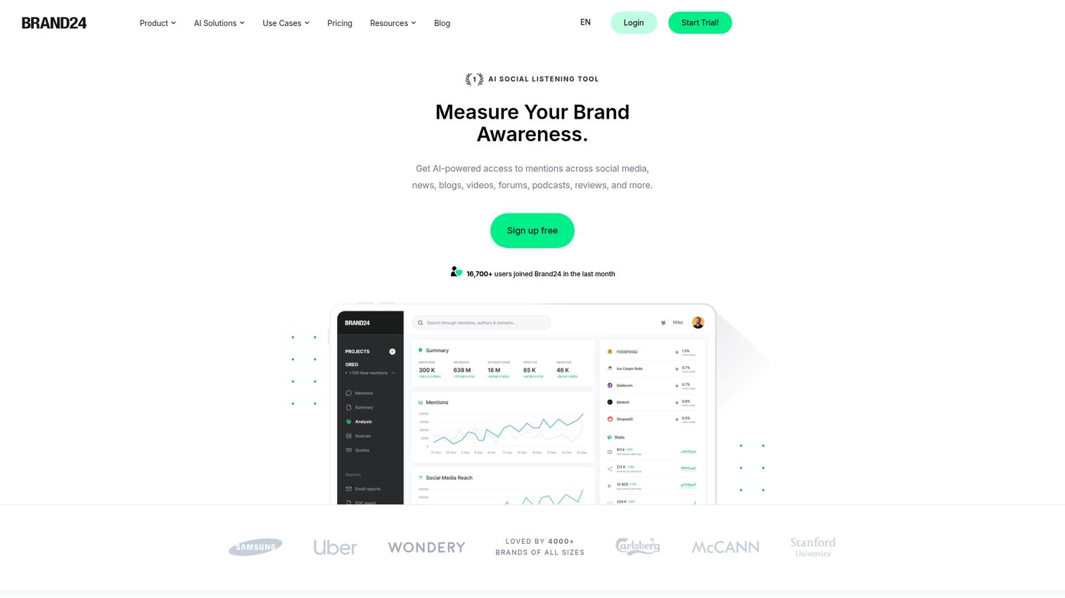 Brand24 homepage