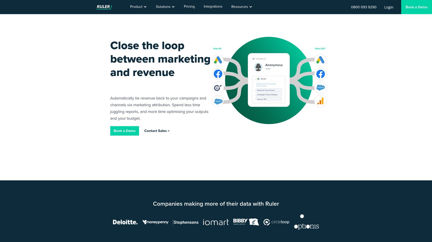 Ruler Analytics homepage