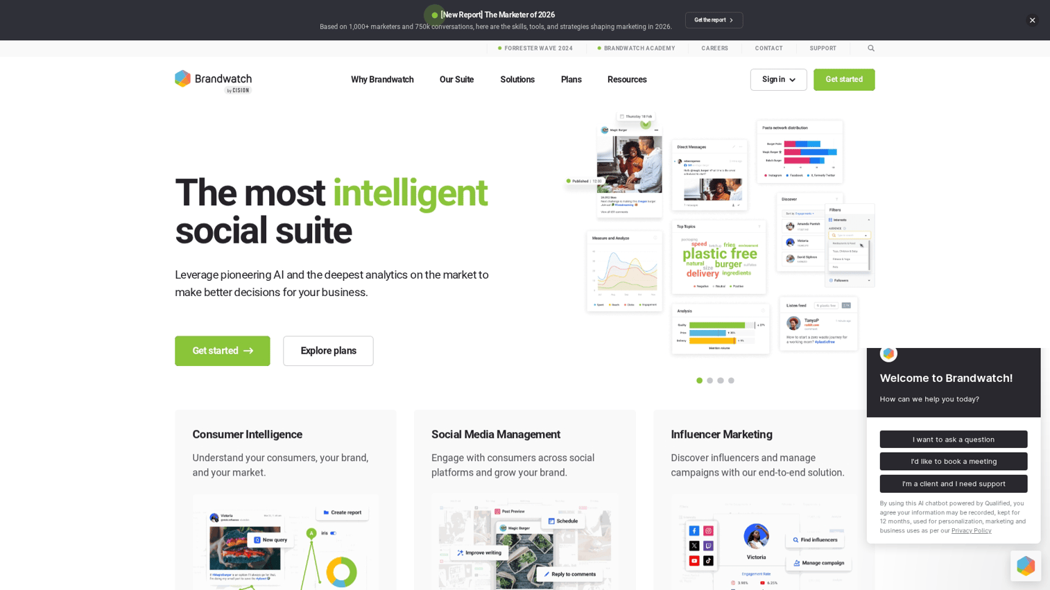 6. Brandwatch