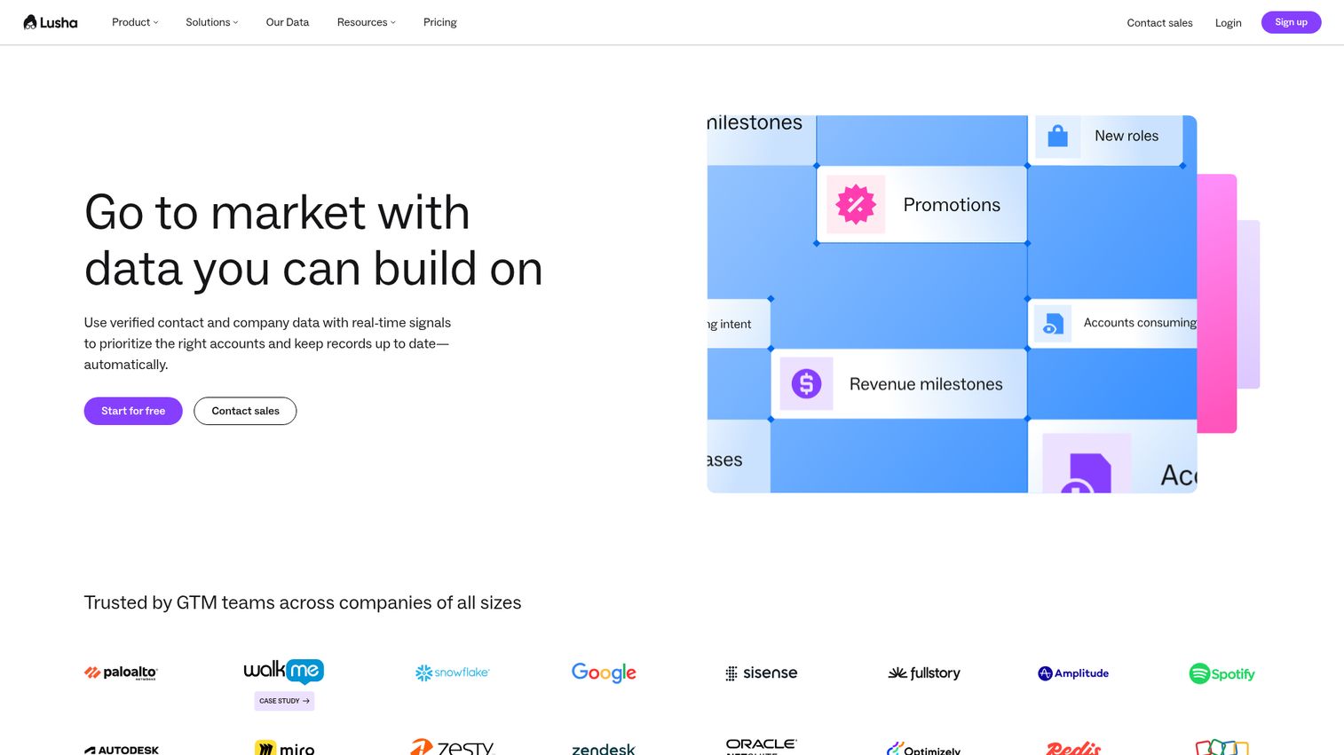 Lusha homepage
