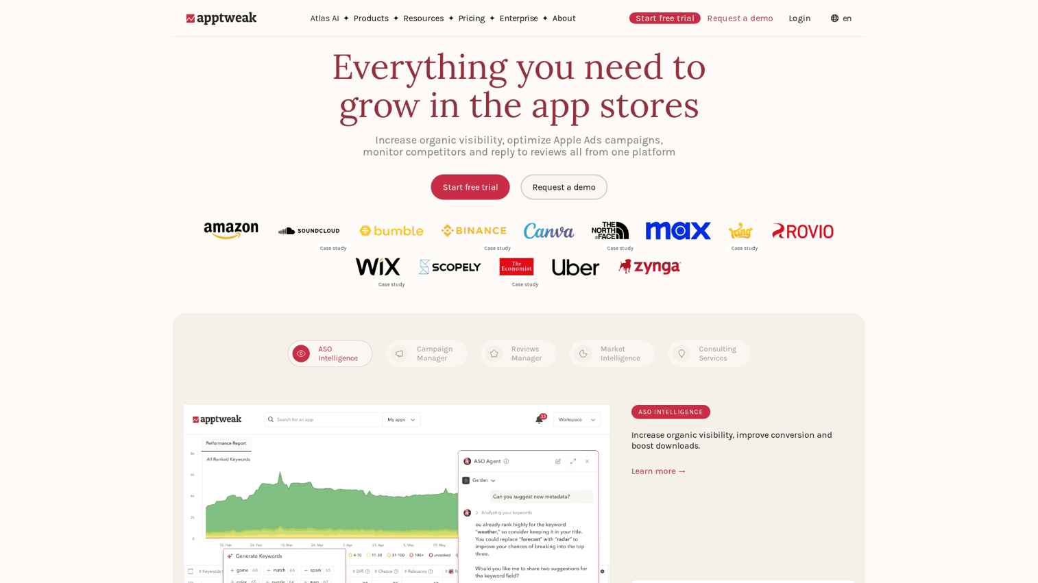 1. AppTweak