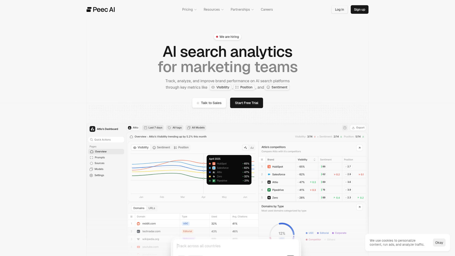 7. Peec AI