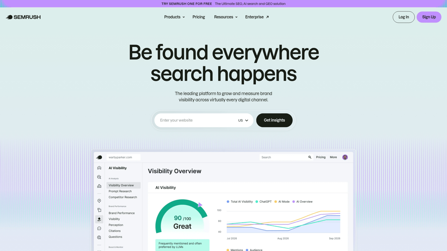 4. Semrush