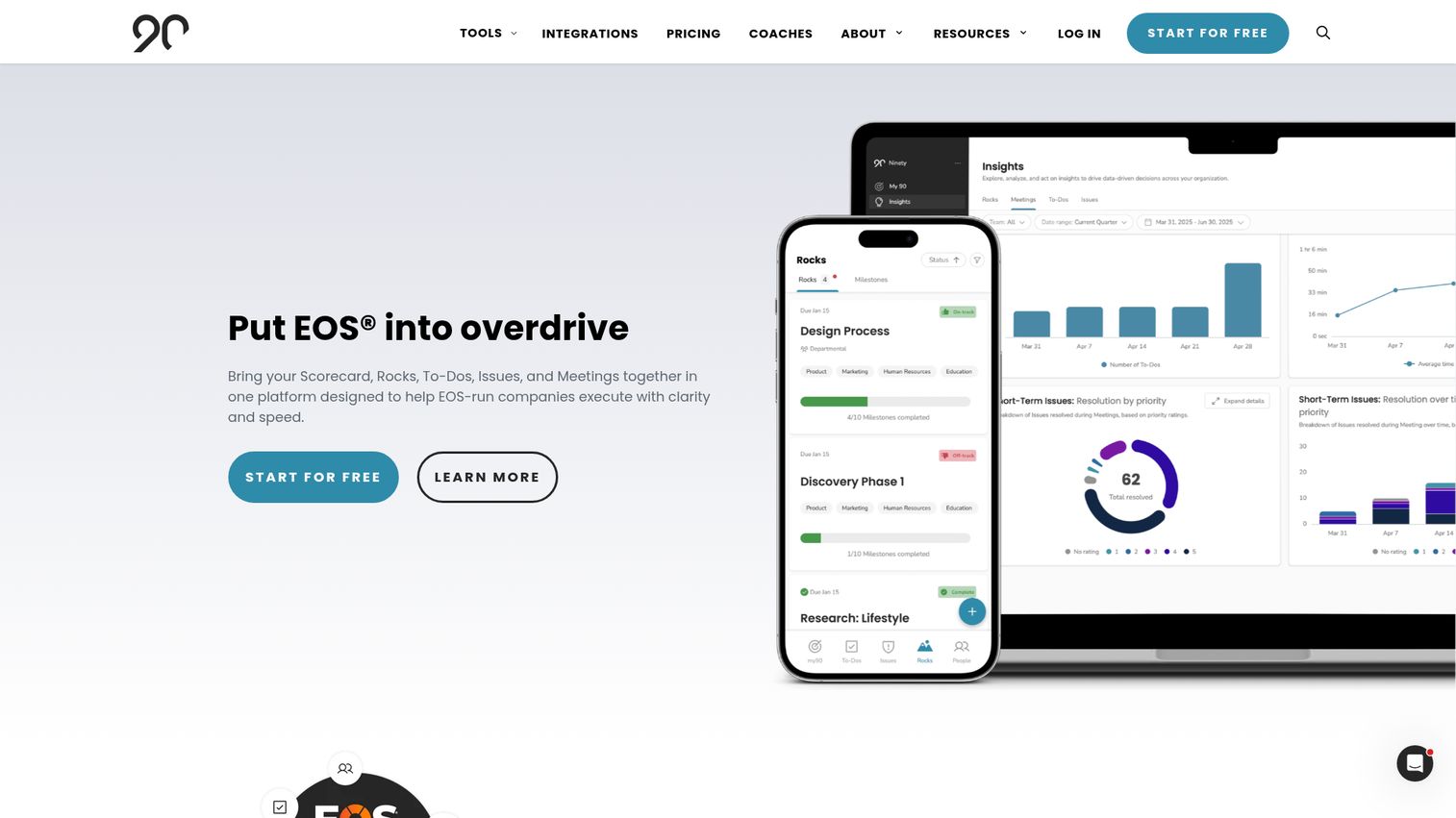 Ninety.io homepage