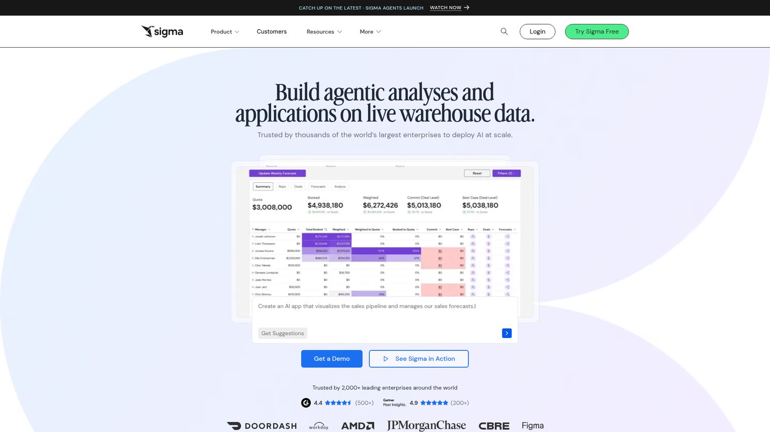 Sigma Computing homepage