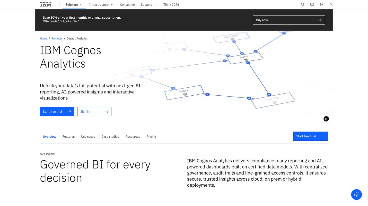 IBM Cognos Analytics homepage