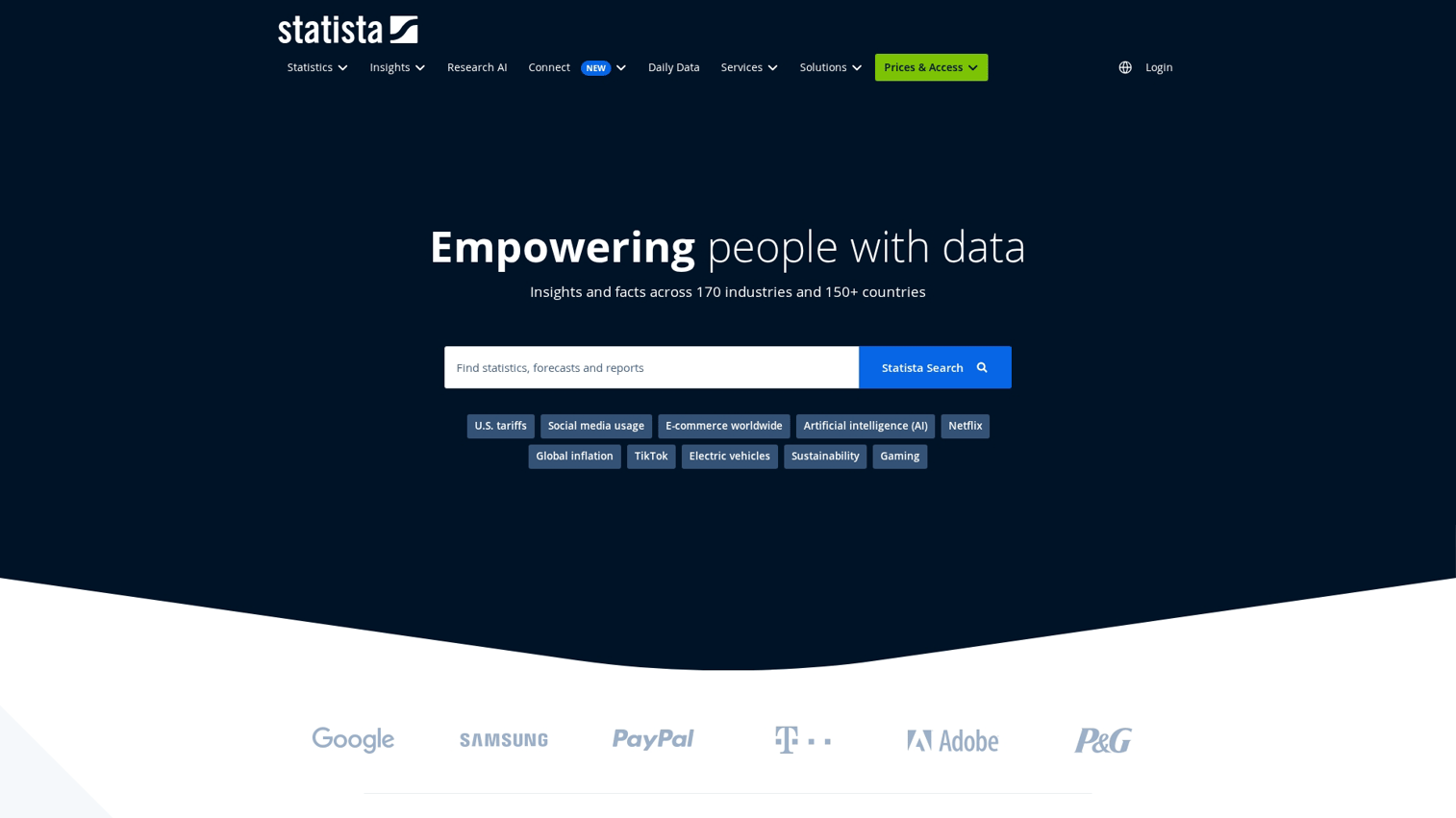 12. Statista