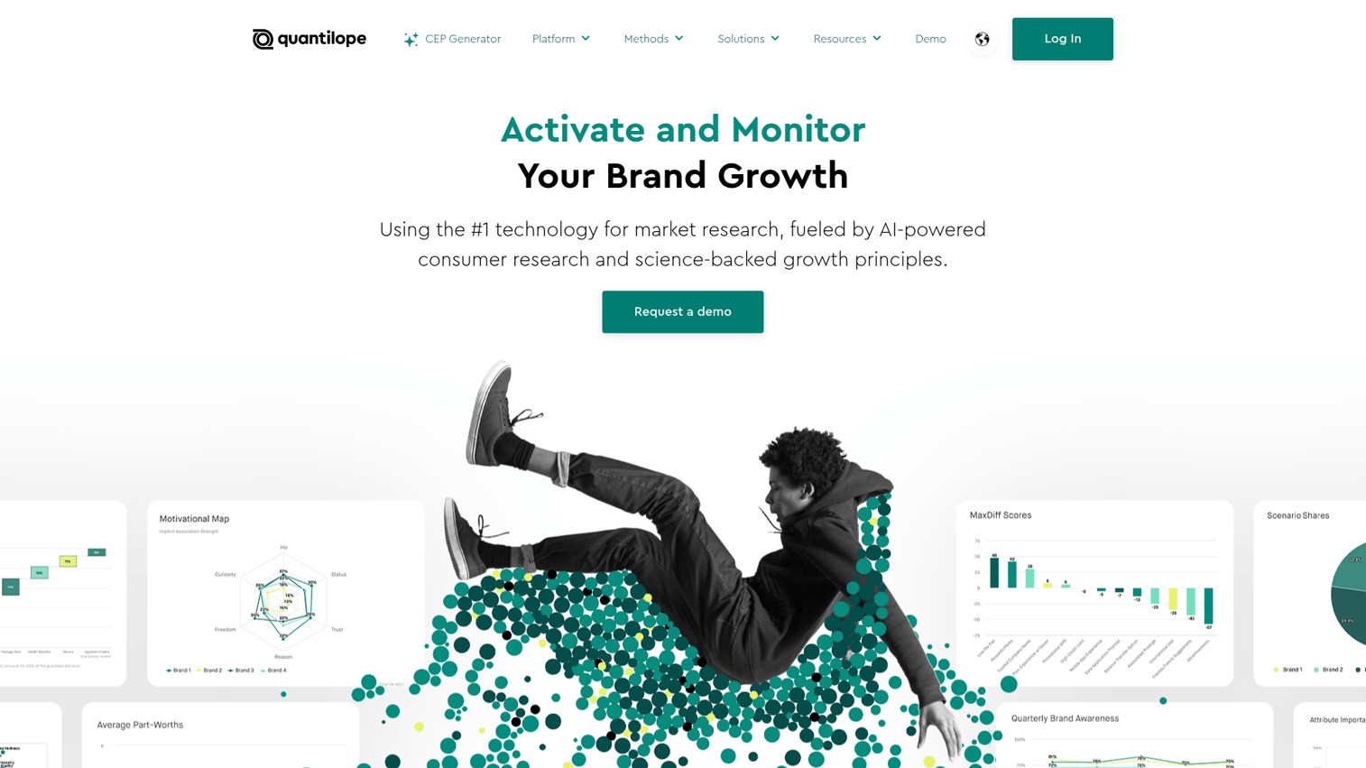11 best consumer insights platforms for 2026 - Guideflow Blog