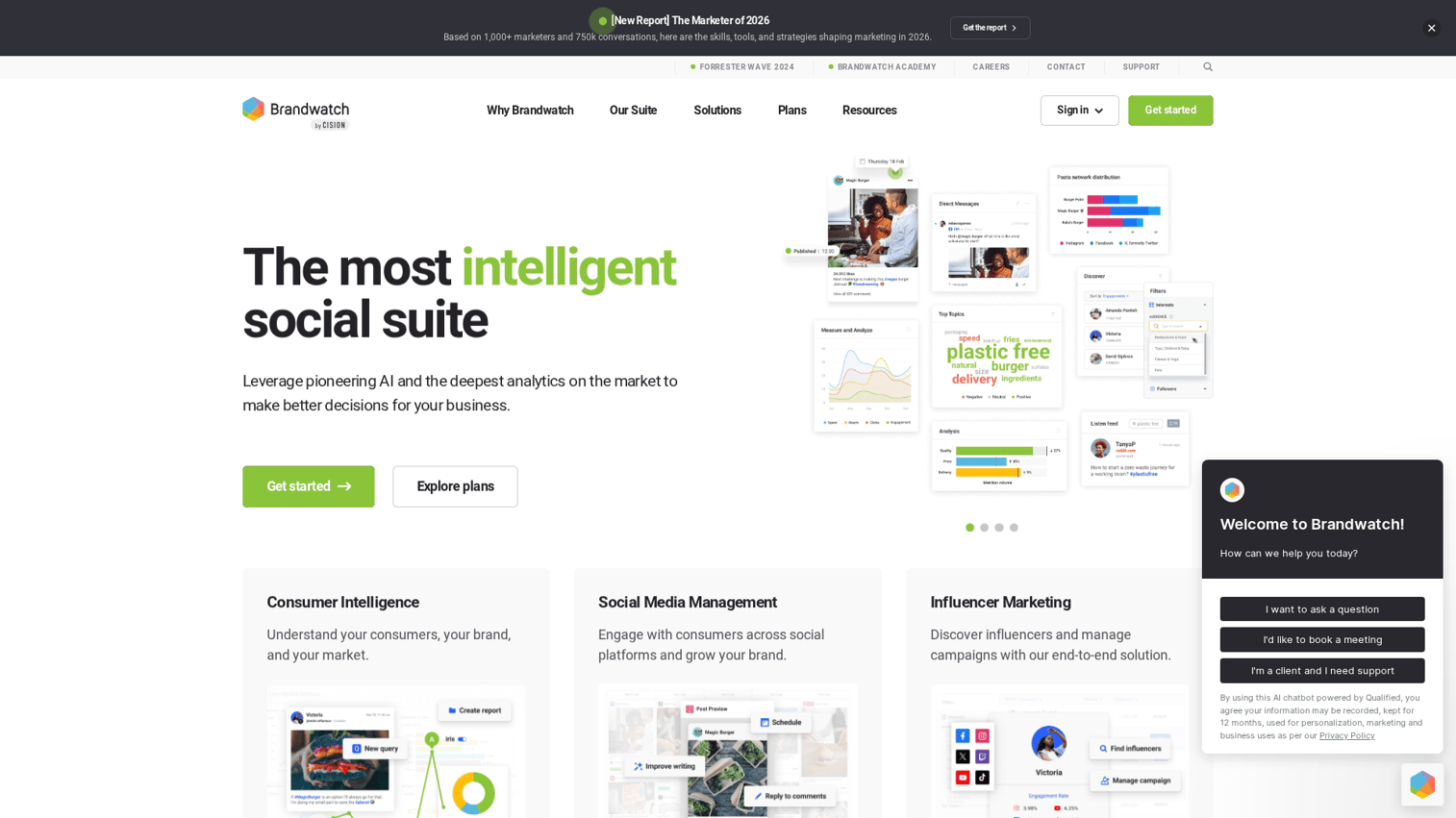6. Brandwatch