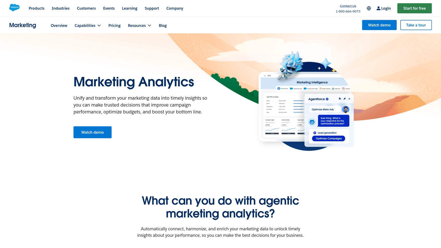 11. Salesforce Marketing Cloud Intelligence