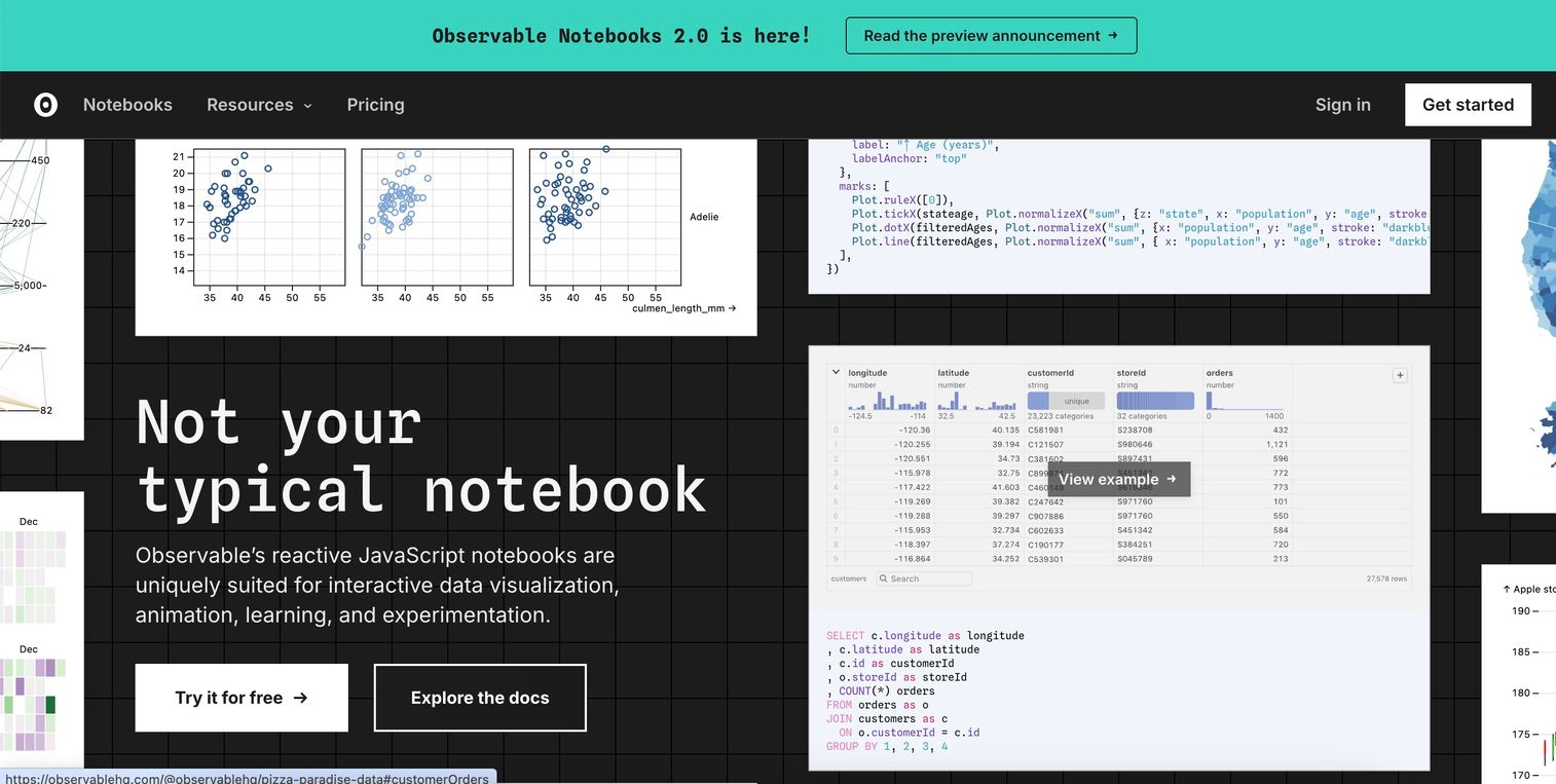 Best data visualization tools in 2026: 12 options for every team ...