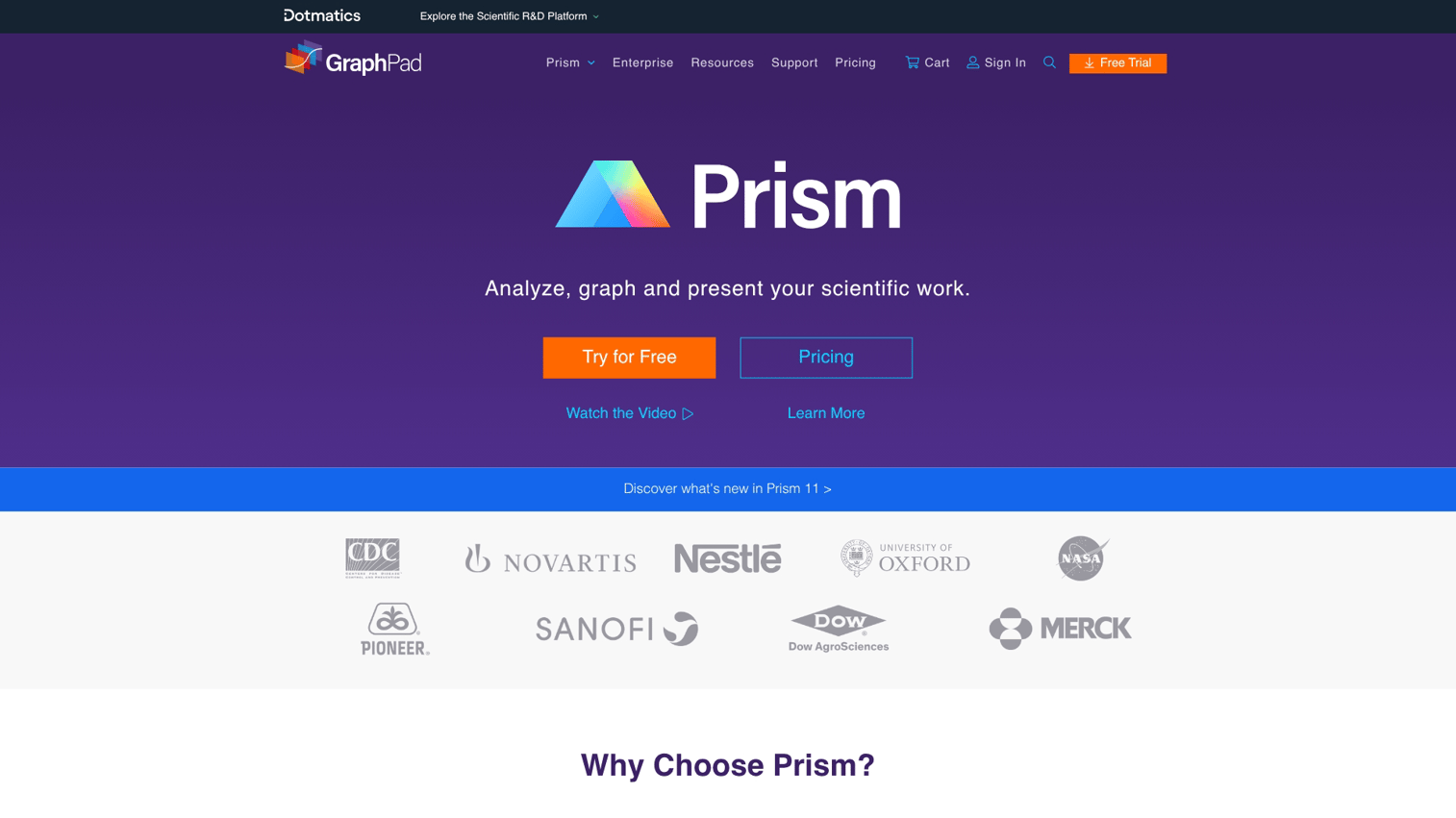 12. GraphPad Prism