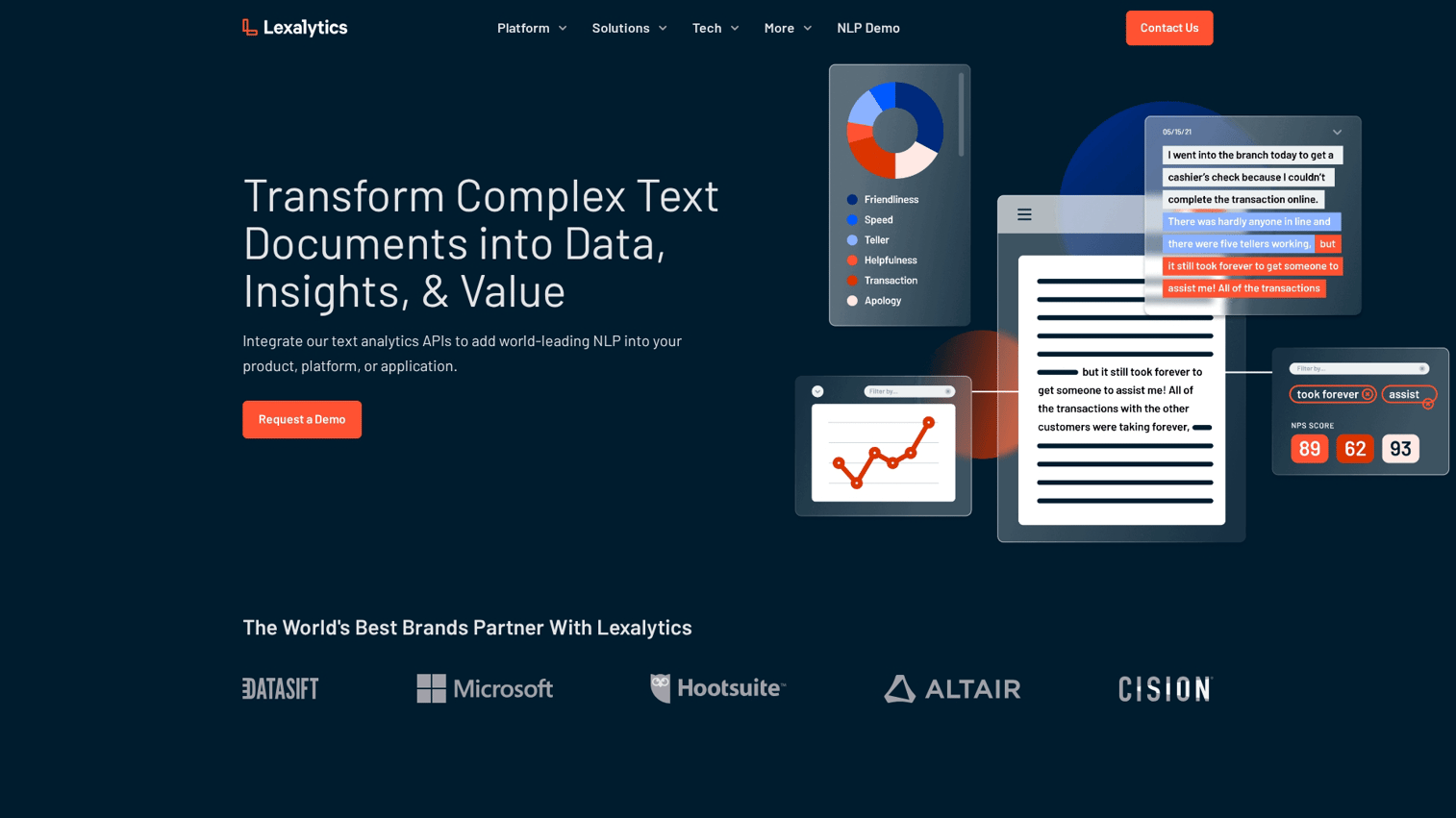 4. Lexalytics