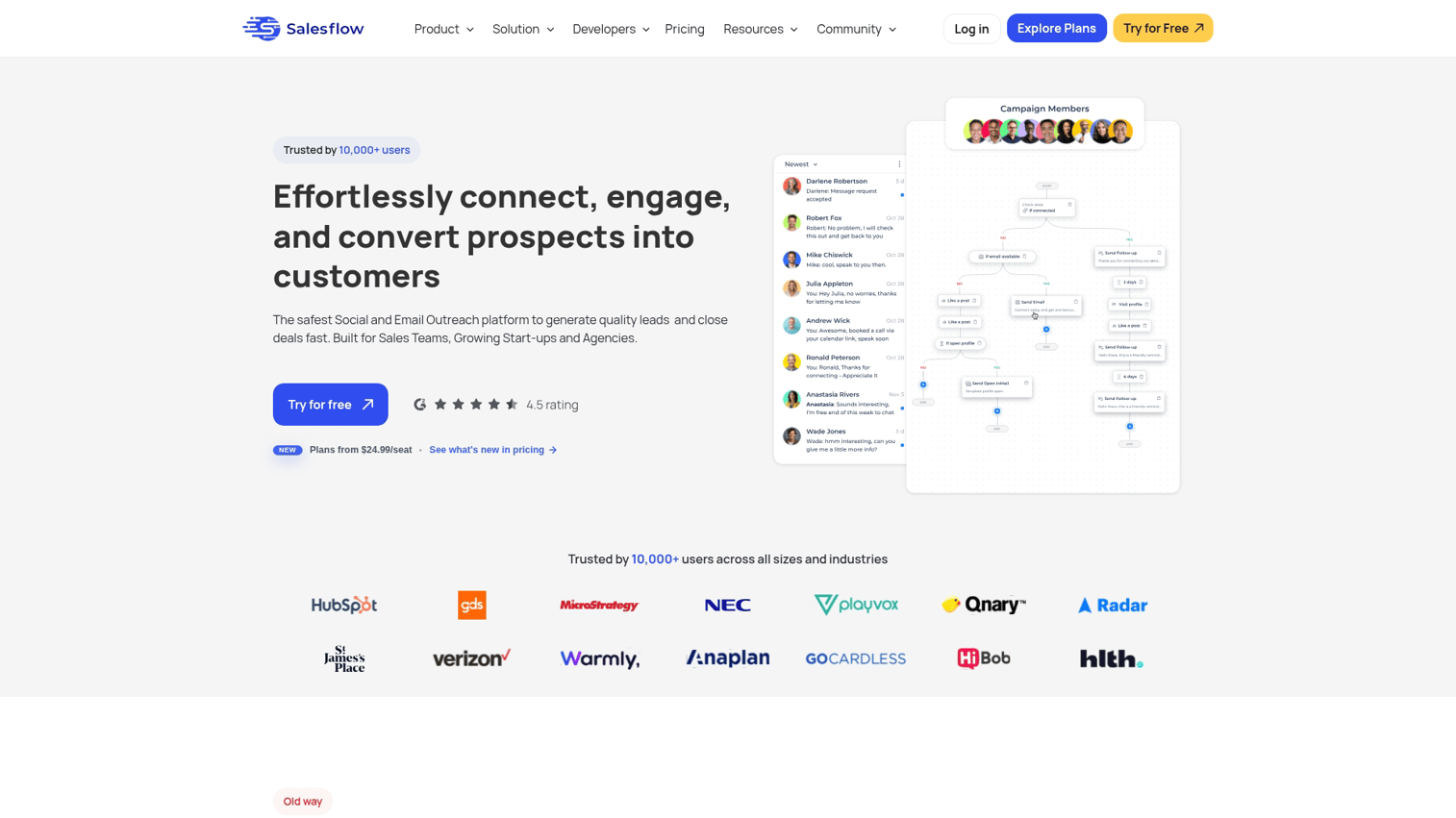 10. Salesflow