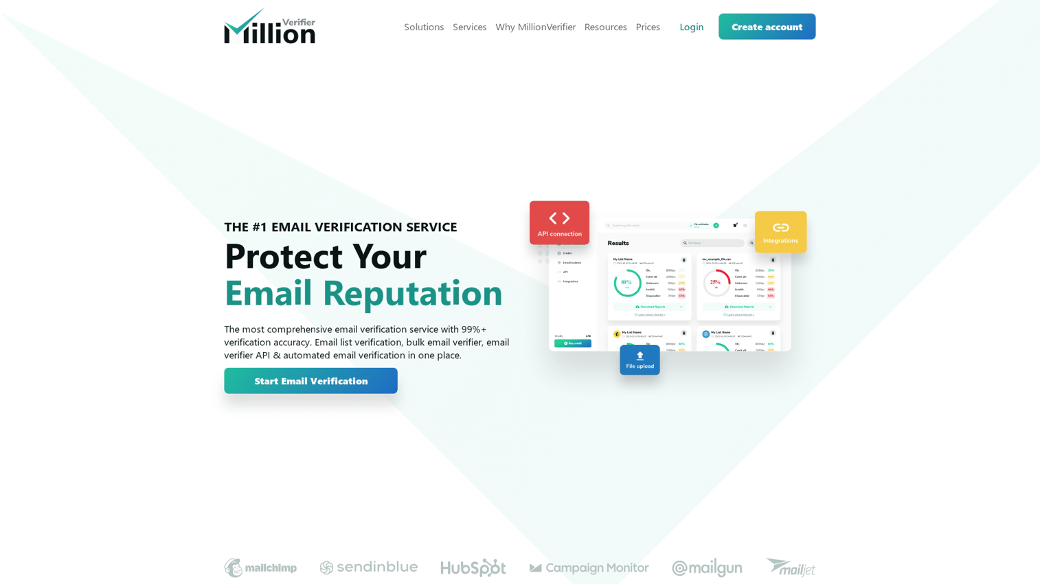 12. MillionVerifier