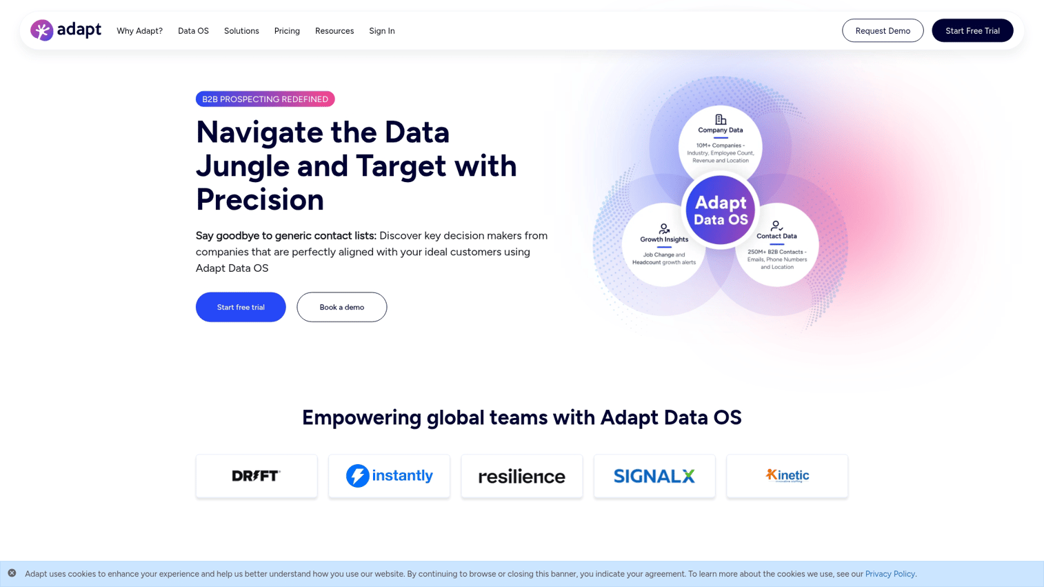 15. Adapt.io