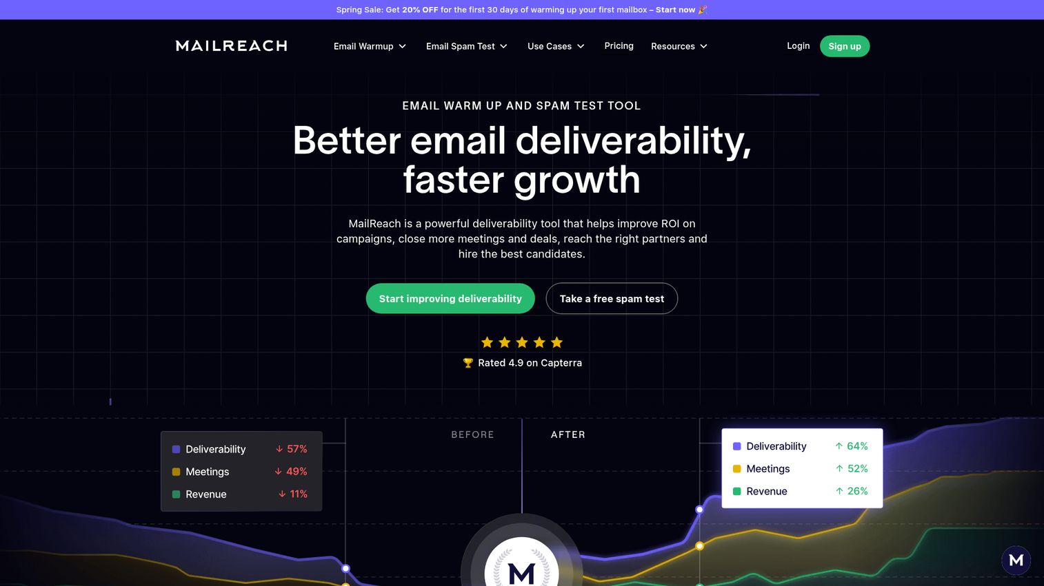 Mailreach homepage showing email warmup and spam testing platform