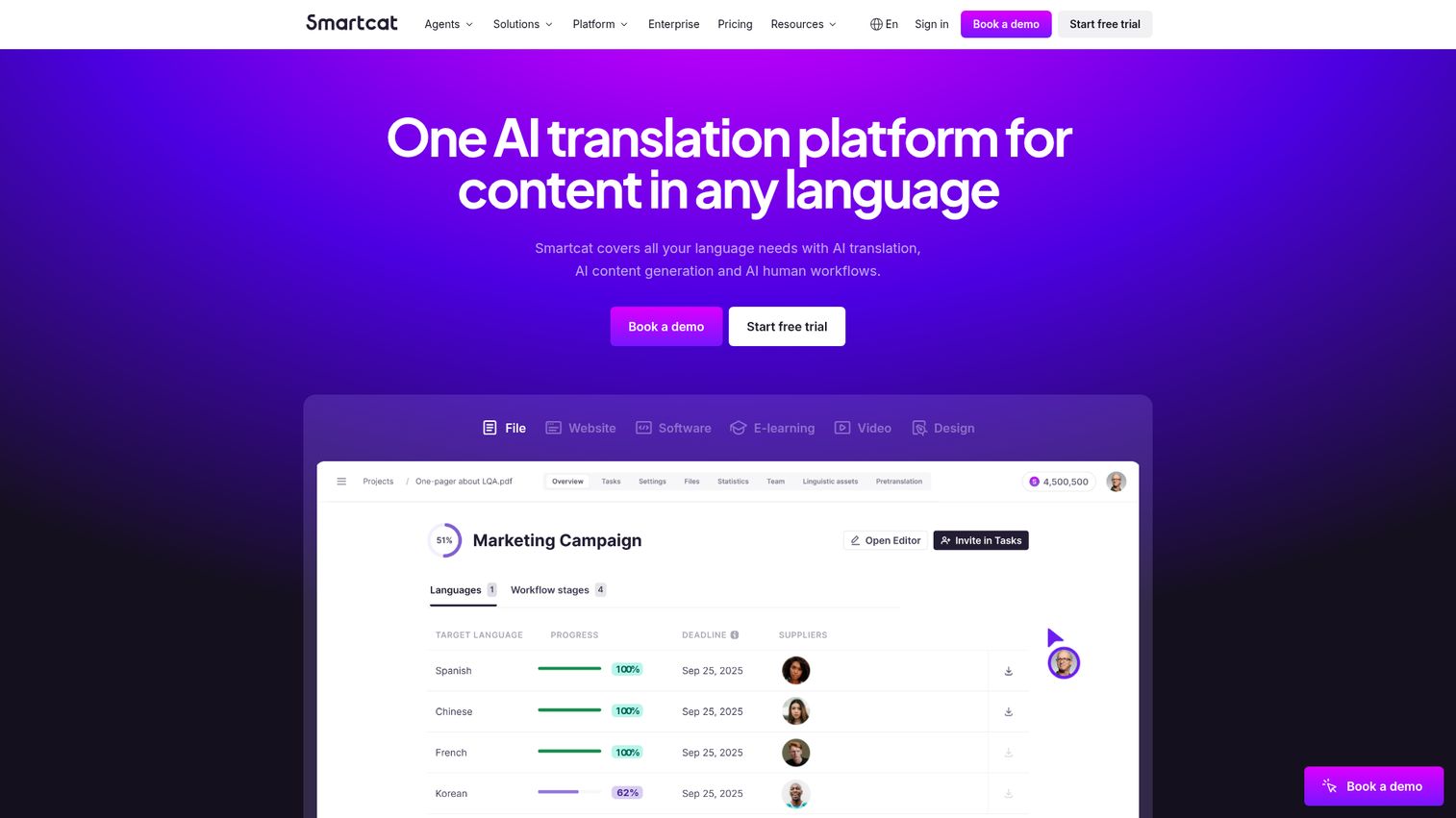 Smartcat AI translation and localization platform