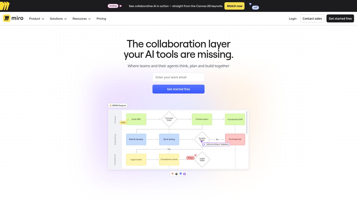 Miro whiteboard software interface