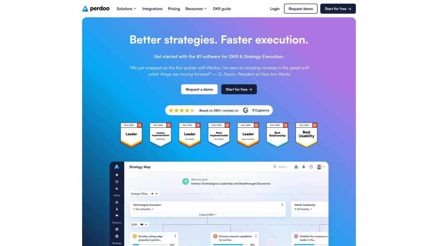 Perdoo OKR software