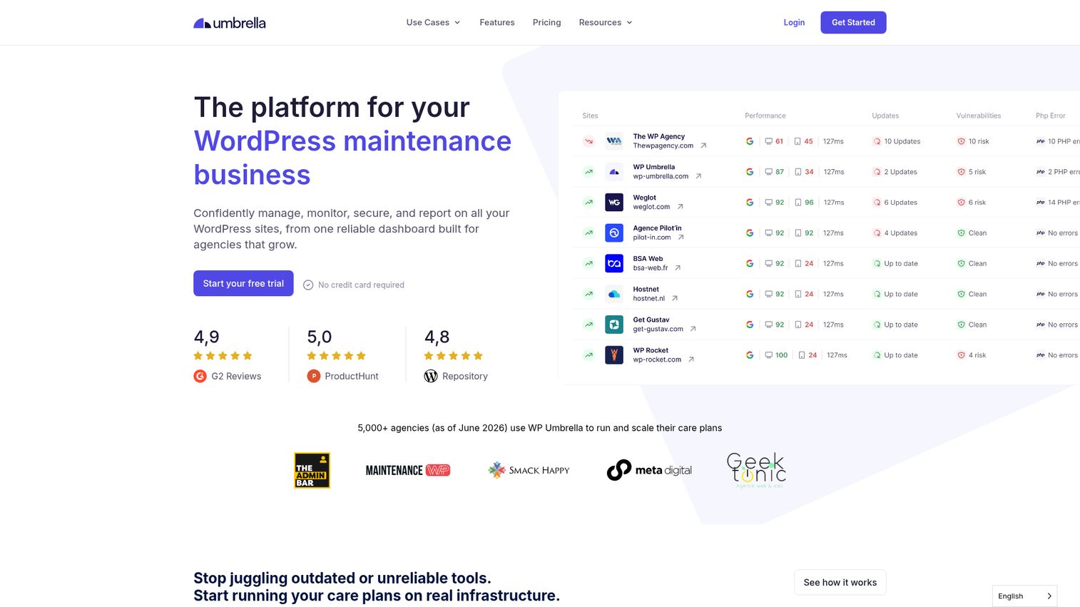 WP Umbrella WordPress monitoring and reporting dashboard