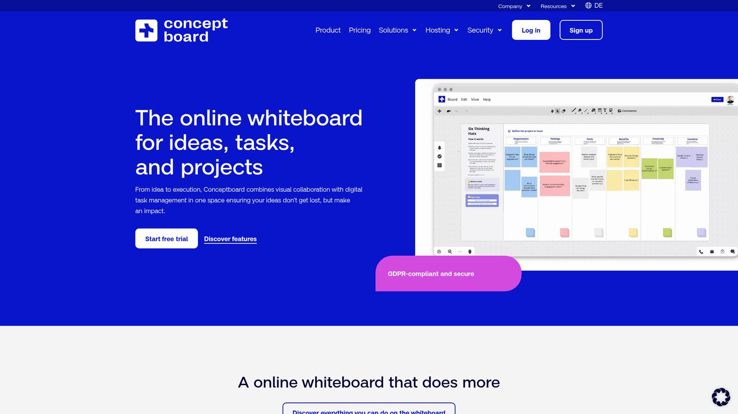 Conceptboard secure online whiteboard