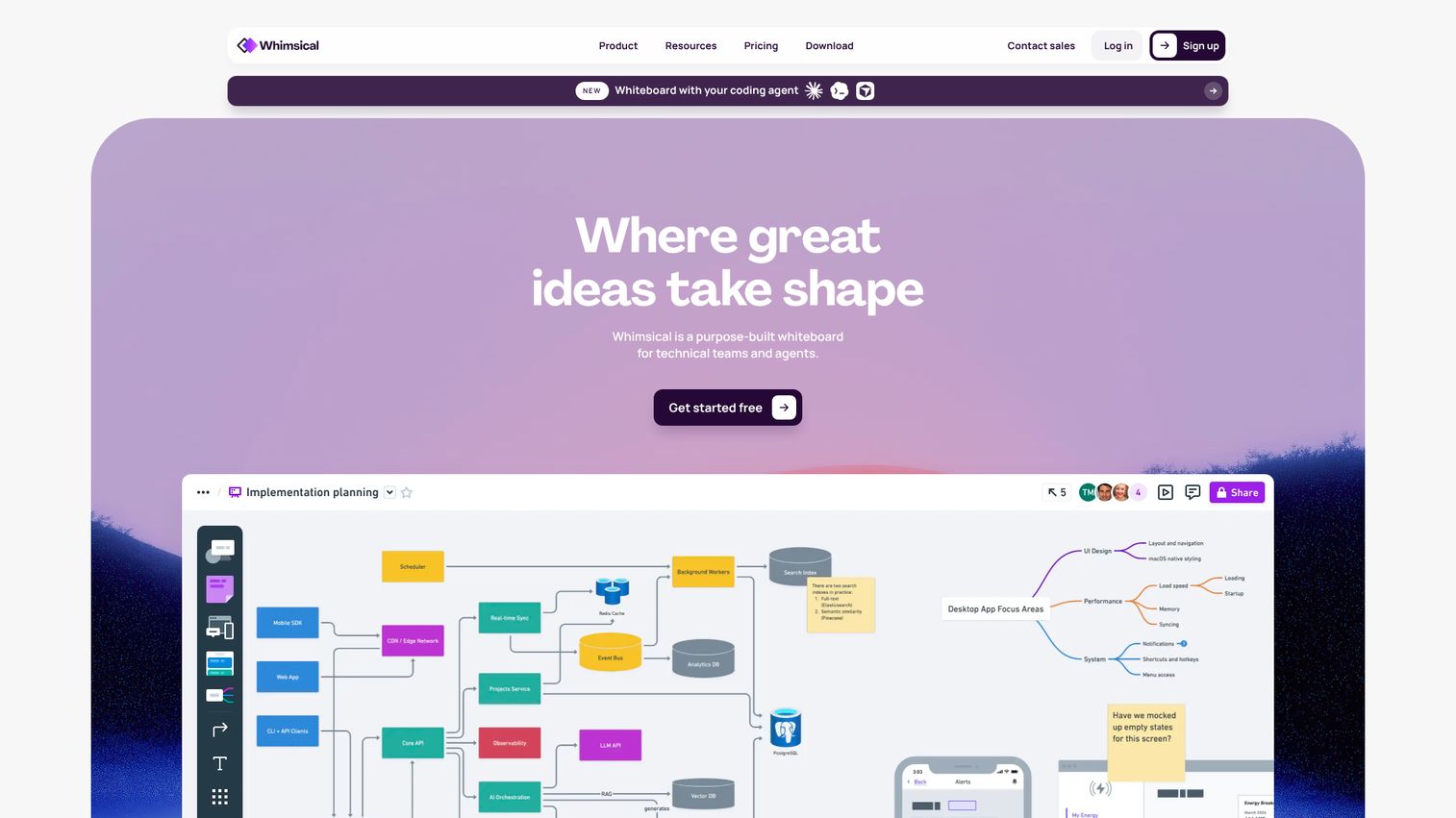 Whimsical whiteboard for technical and product teams