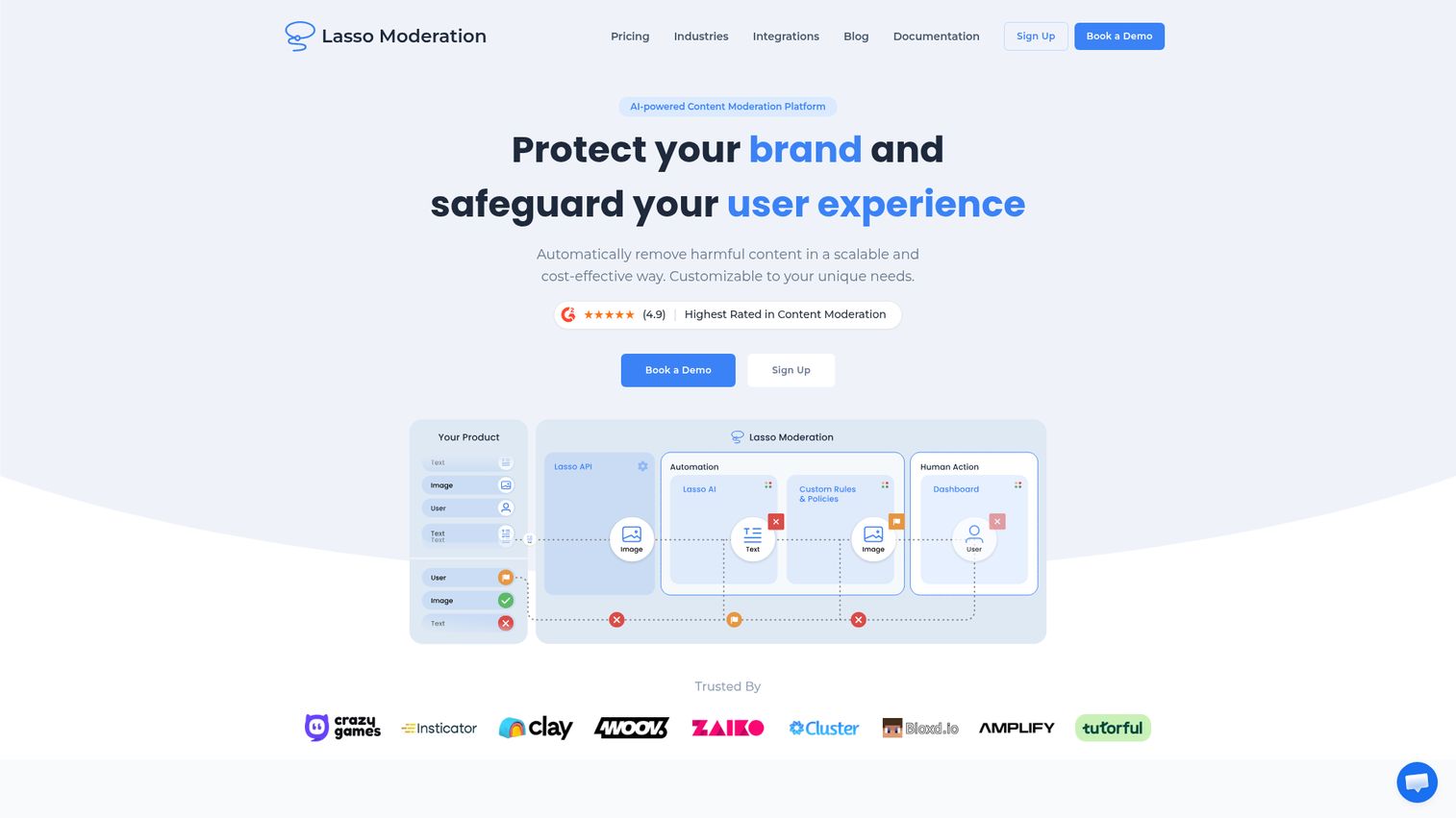Lasso Moderation AI content moderation dashboard homepage