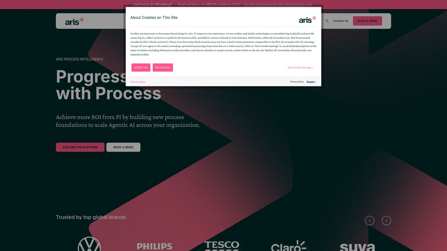 ARIS enterprise process management software