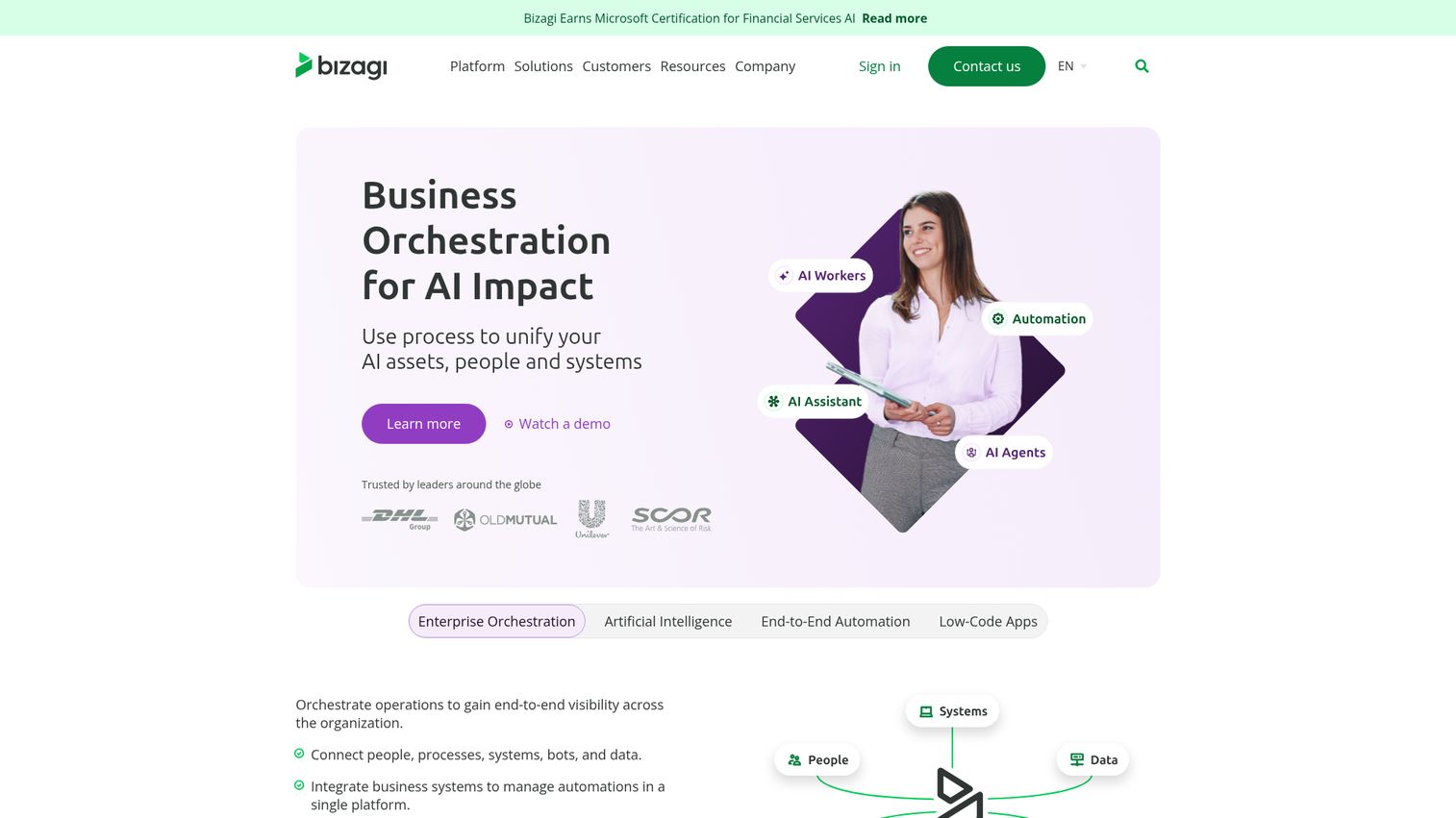 Bizagi business process mapping tools