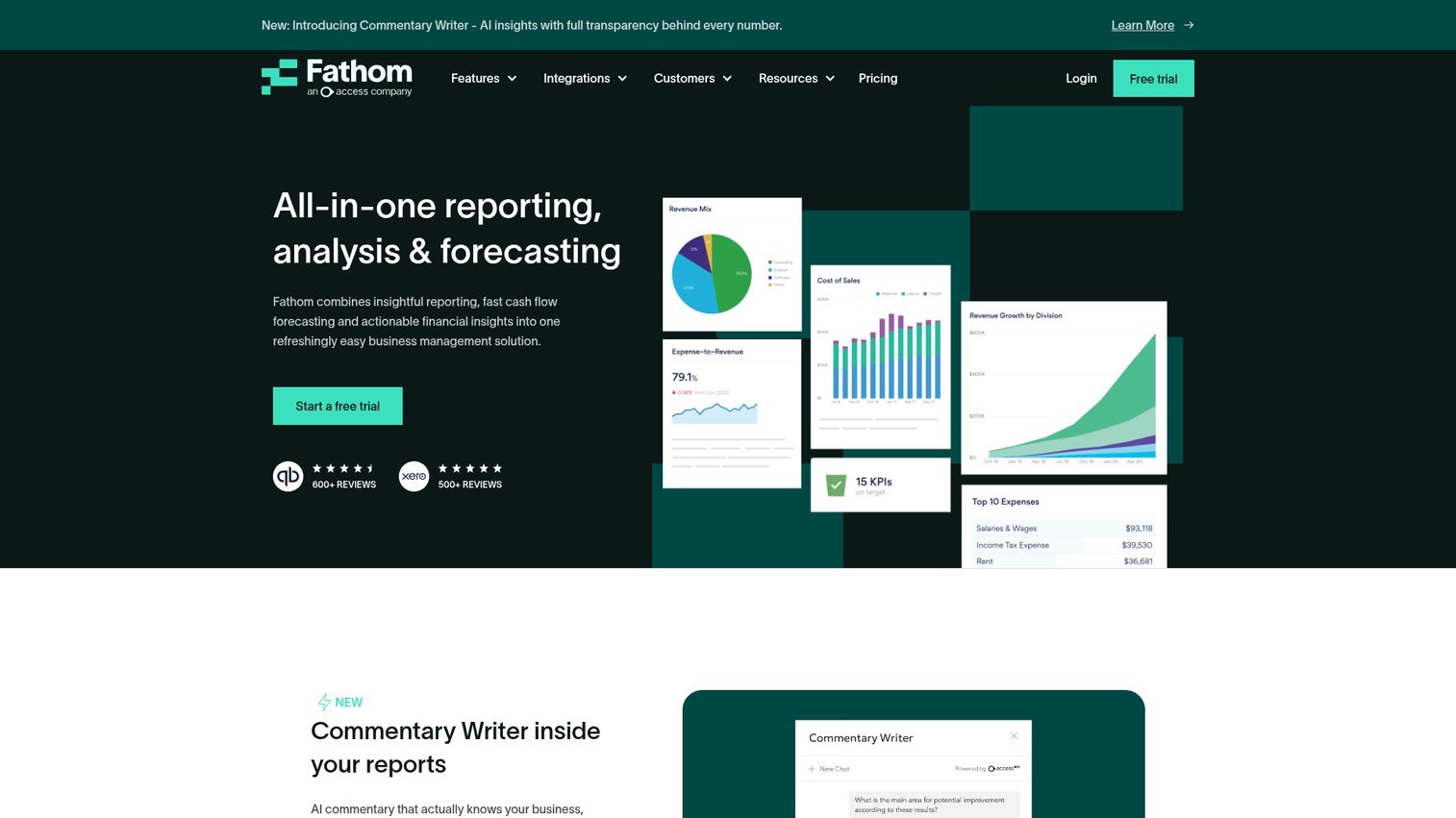 Fathom financial reporting software dashboard