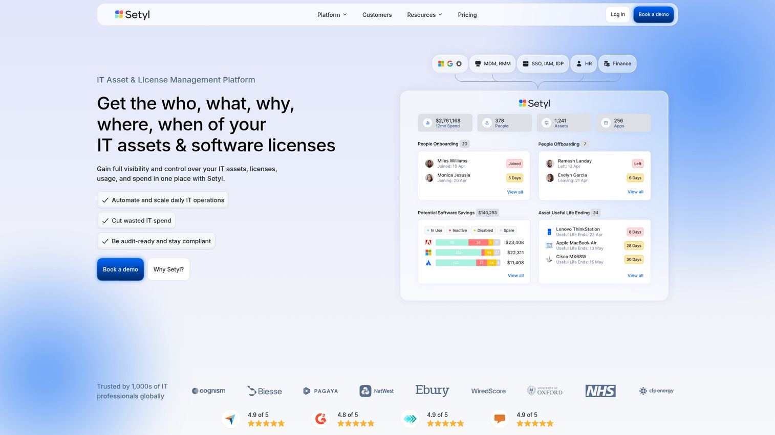 Setyl IT asset and SaaS management platform pricing page