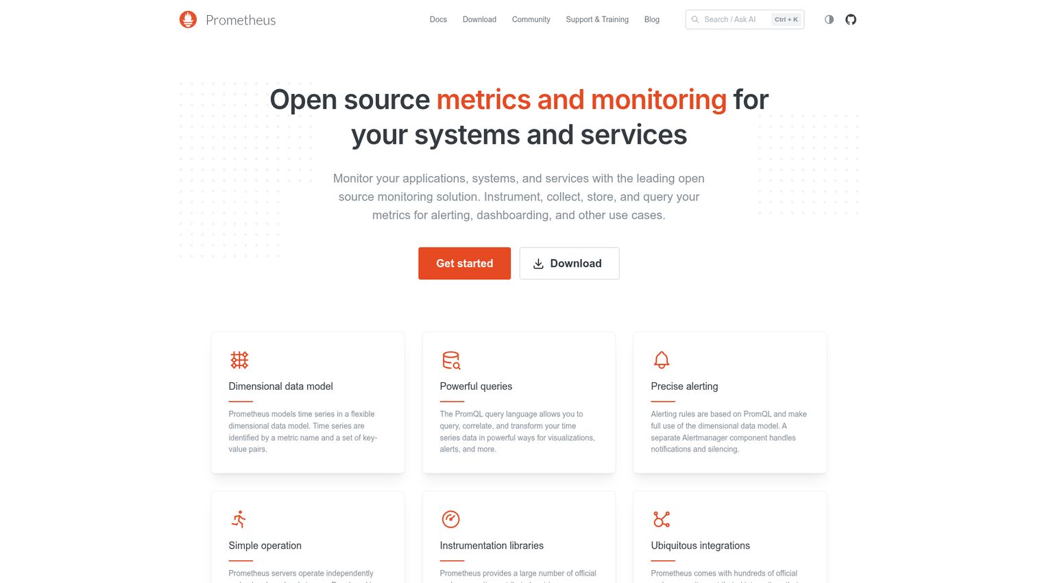 Prometheus monitoring toolkit