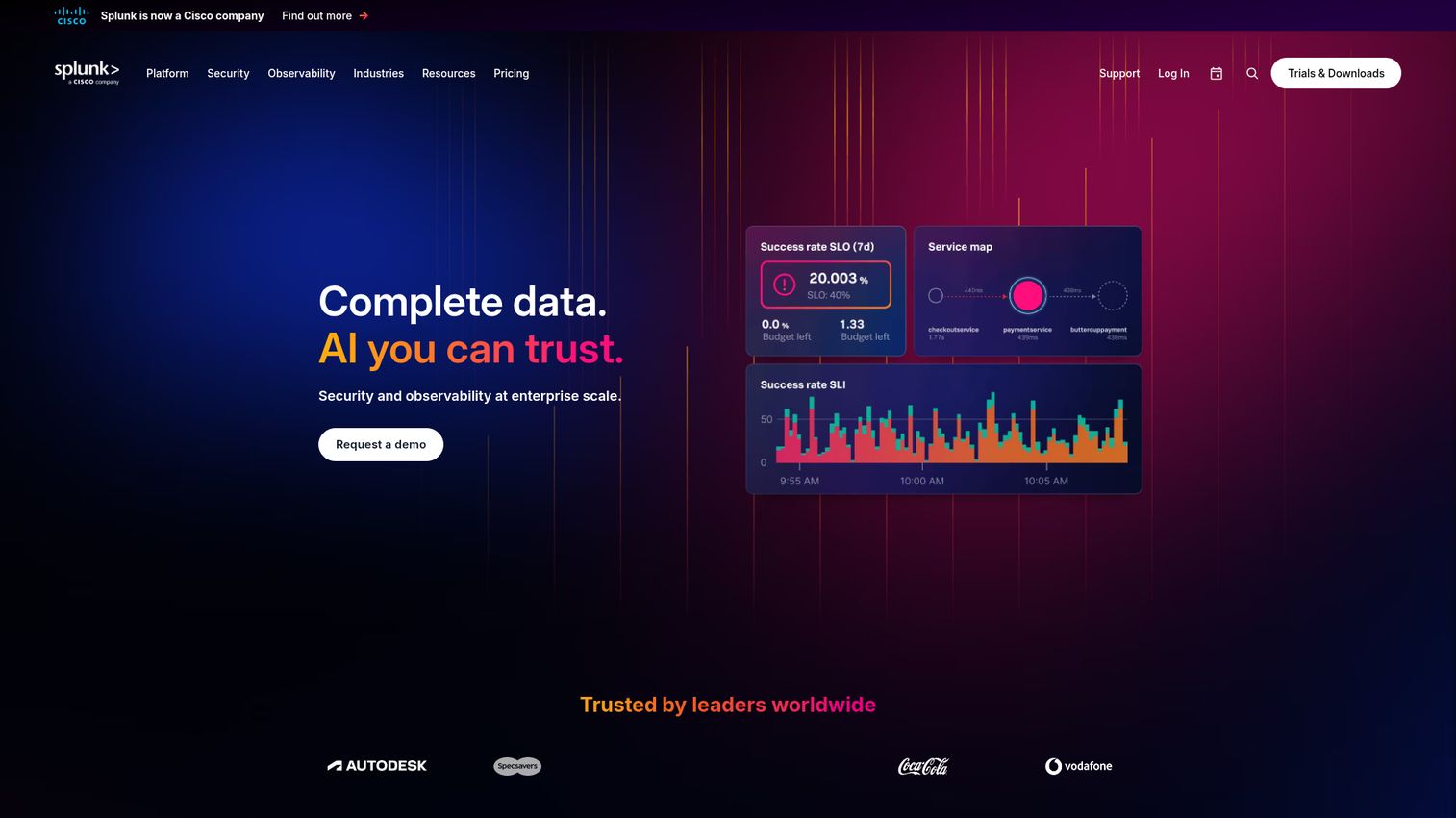 Splunk Observability Cloud platform