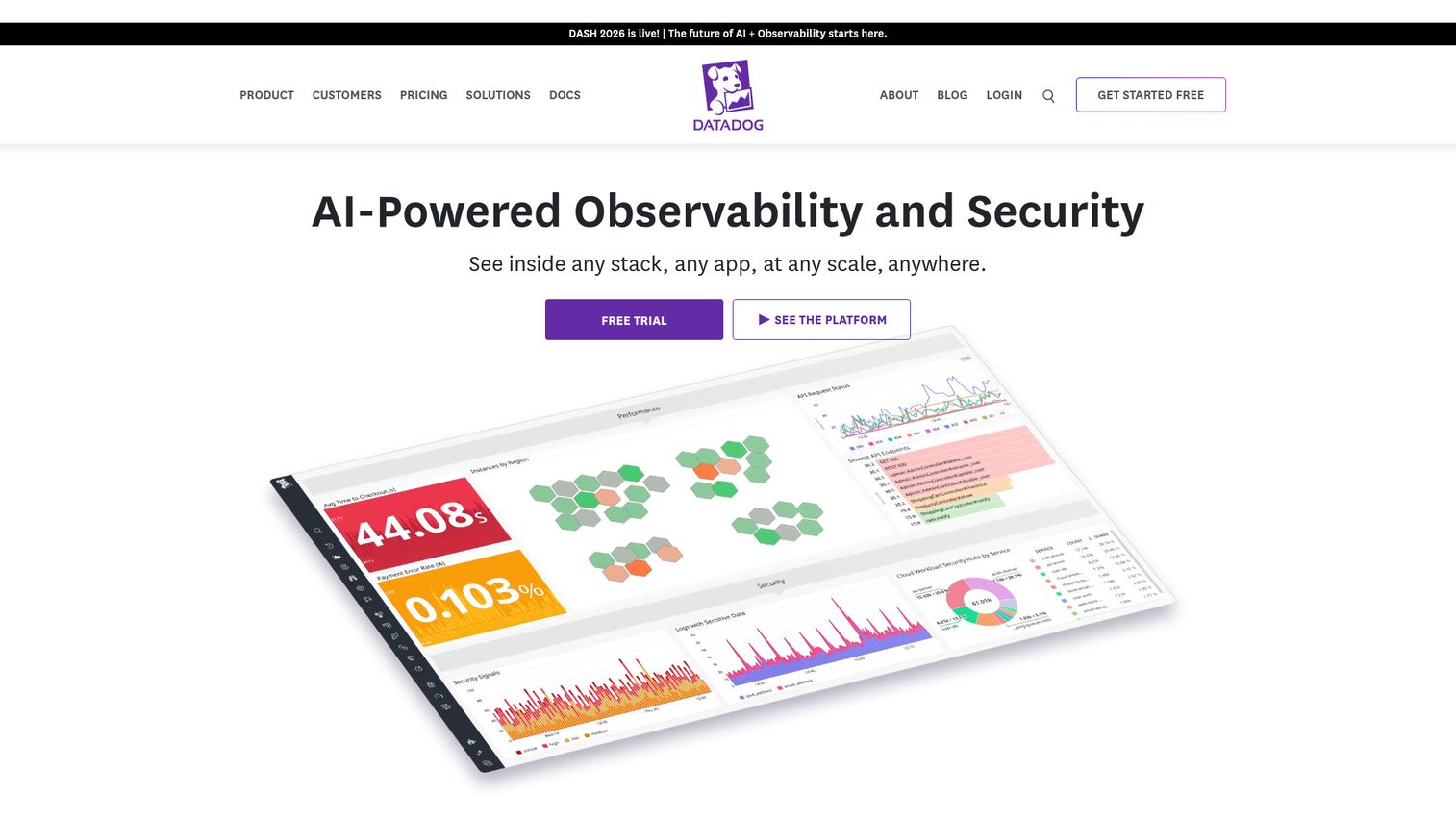 Datadog observability platform