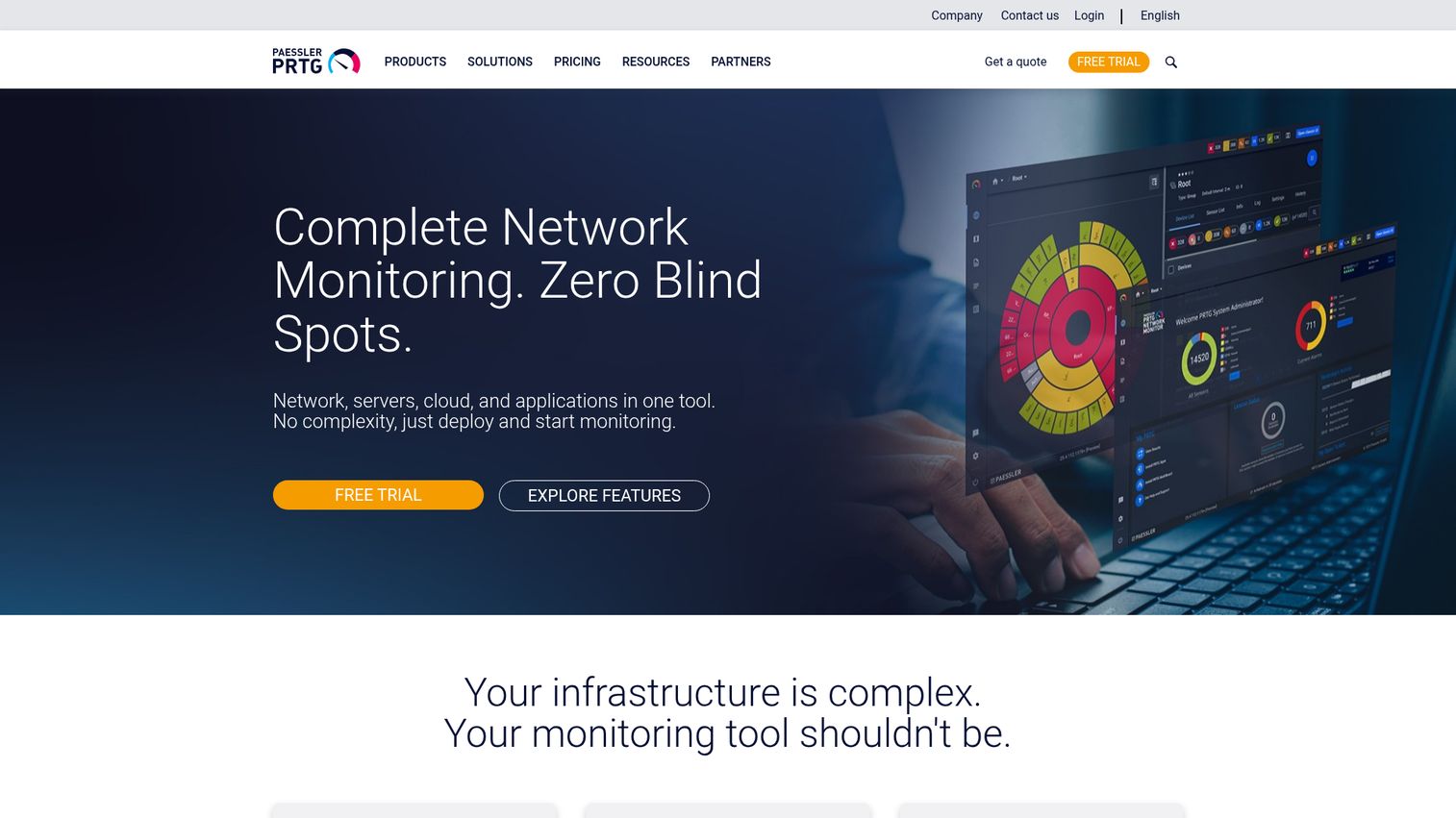 Paessler PRTG monitoring dashboard