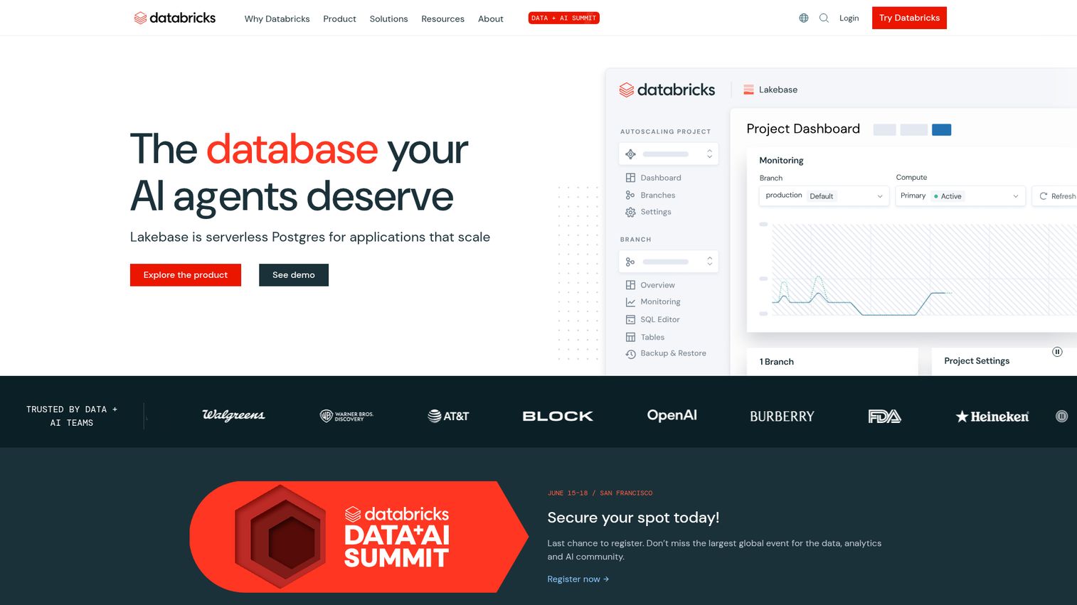 Databricks Data Intelligence Platform with Unity Catalog